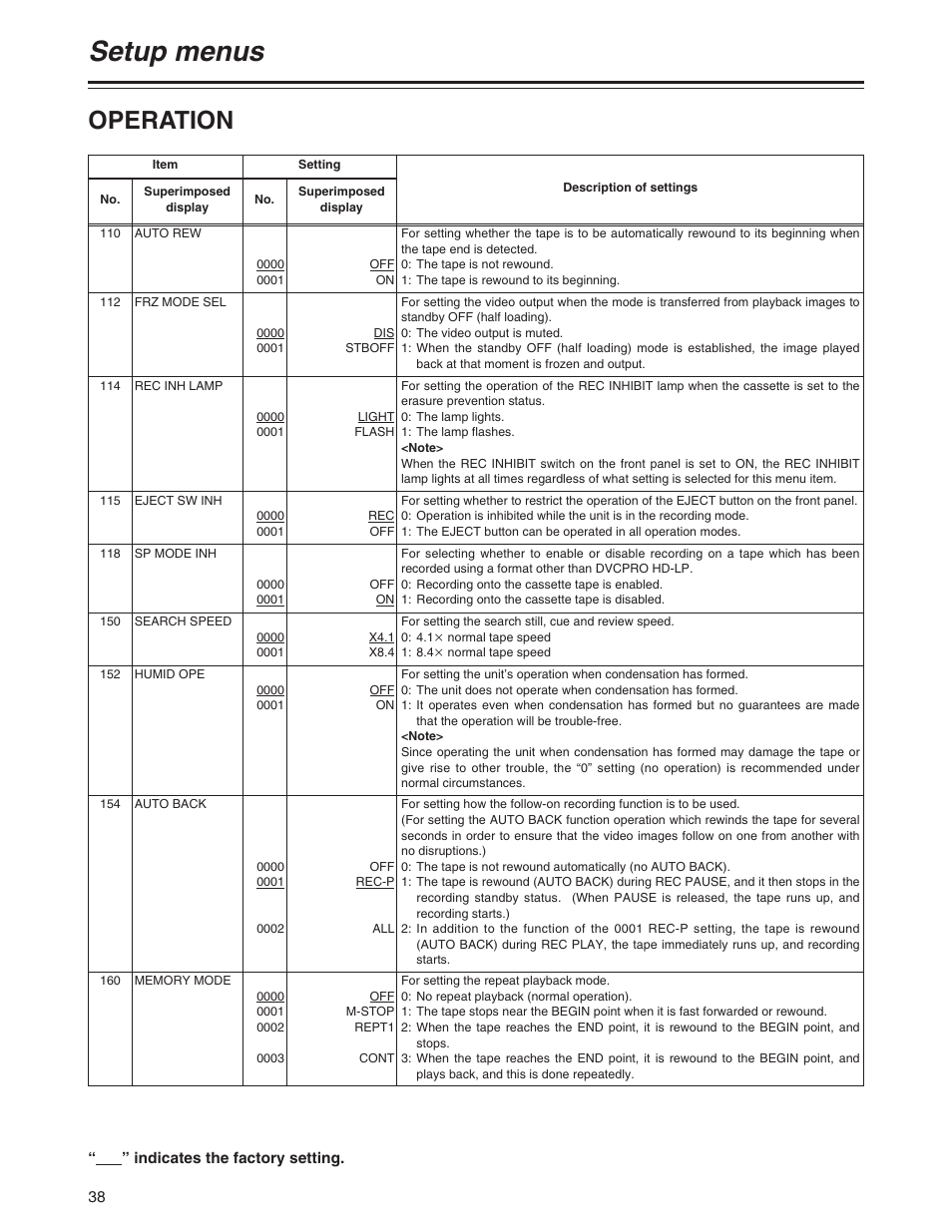 Setup menus, Operation | Panasonic AJ-P User Manual | Page 38 / 56