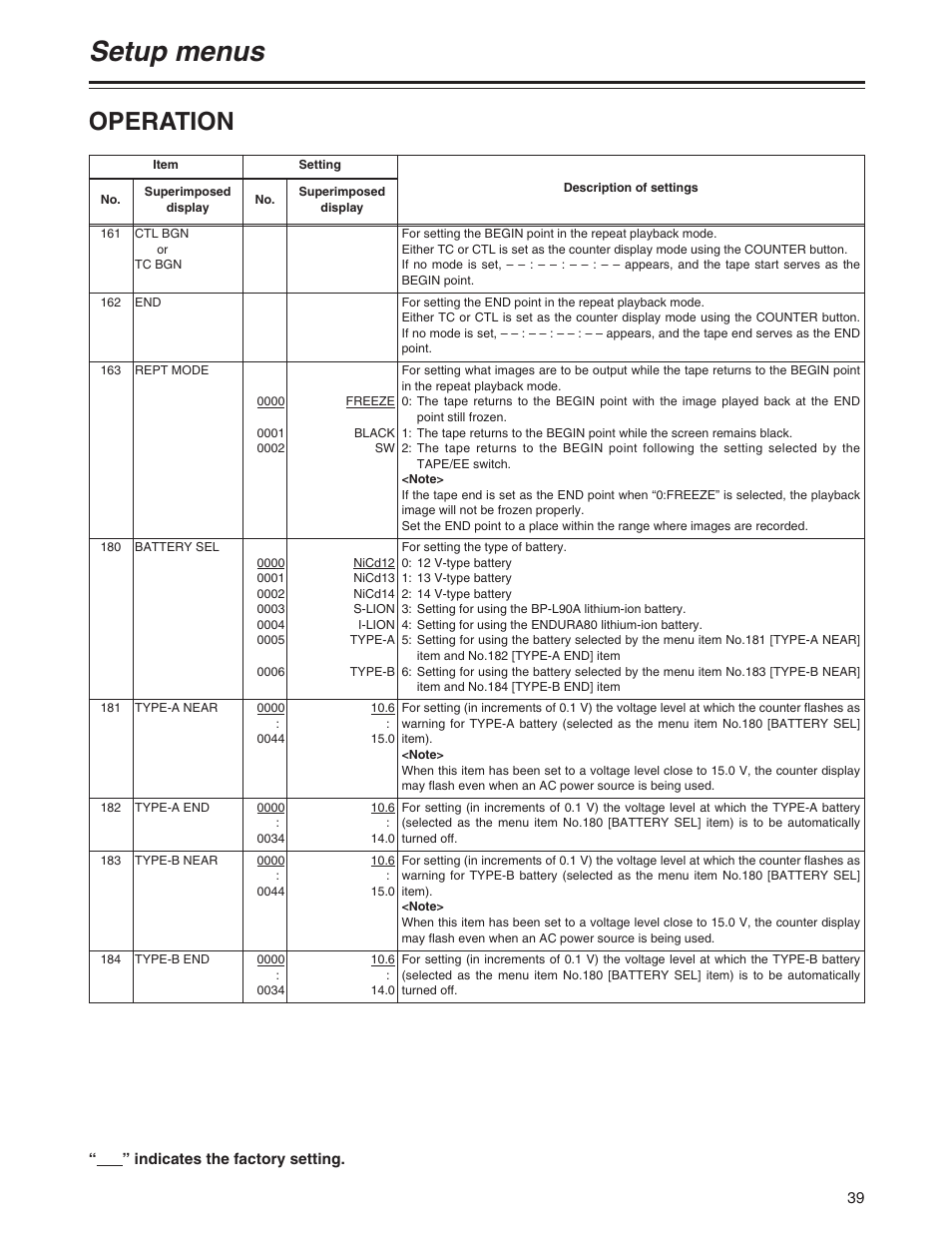 Setup menus, Operation | Panasonic AJ-P User Manual | Page 39 / 56