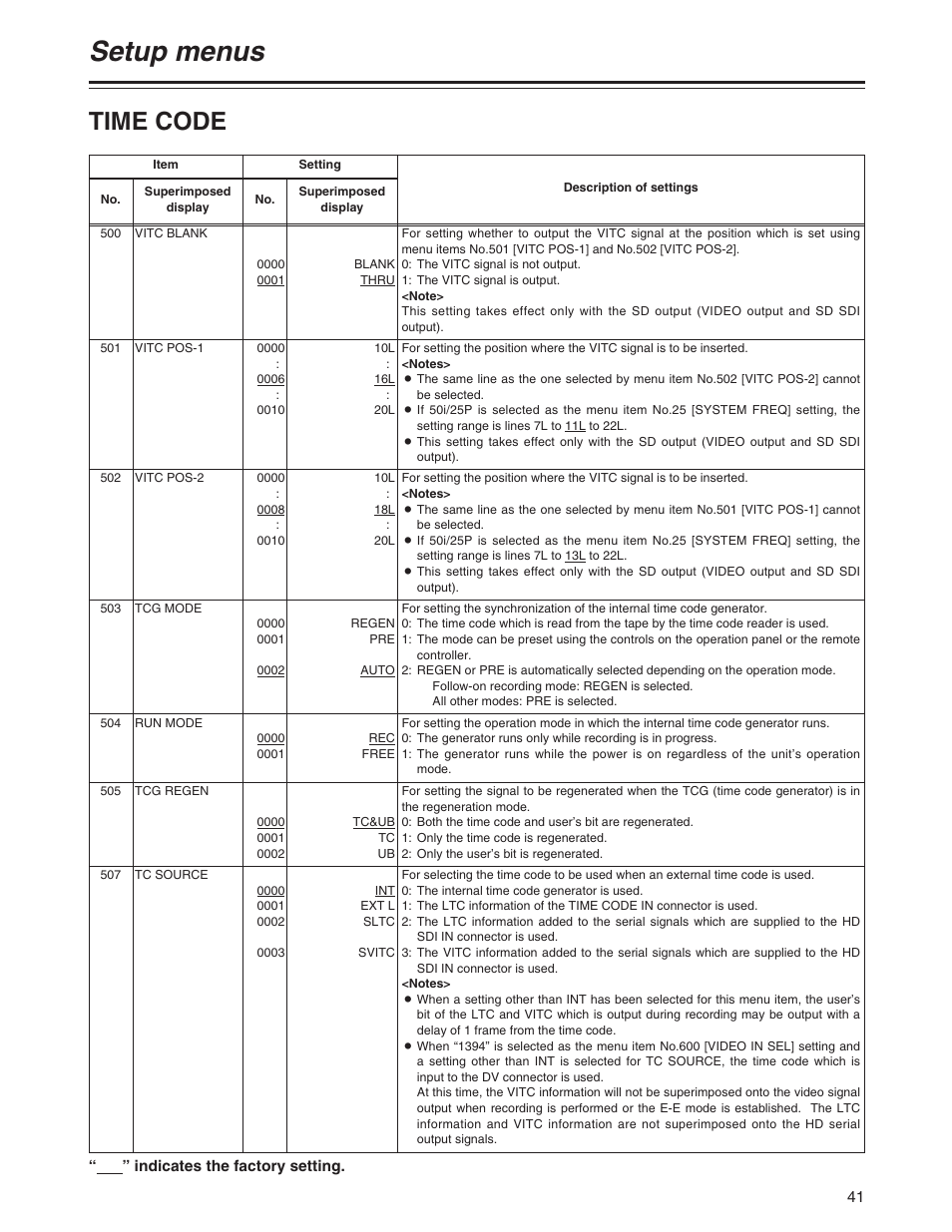 Time code, Setup menus | Panasonic AJ-P User Manual | Page 41 / 56