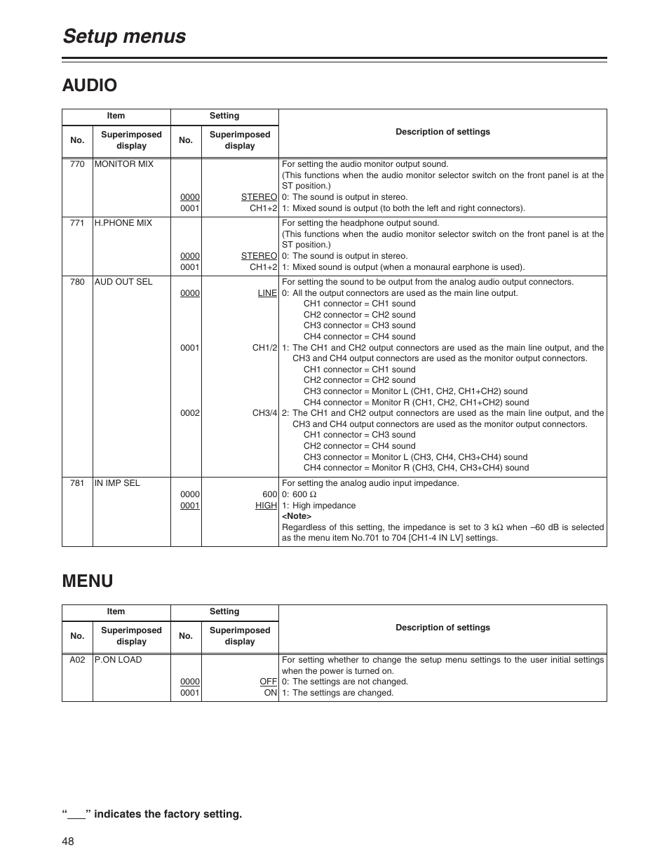 Menu, Setup menus, Audio | Panasonic AJ-P User Manual | Page 48 / 56