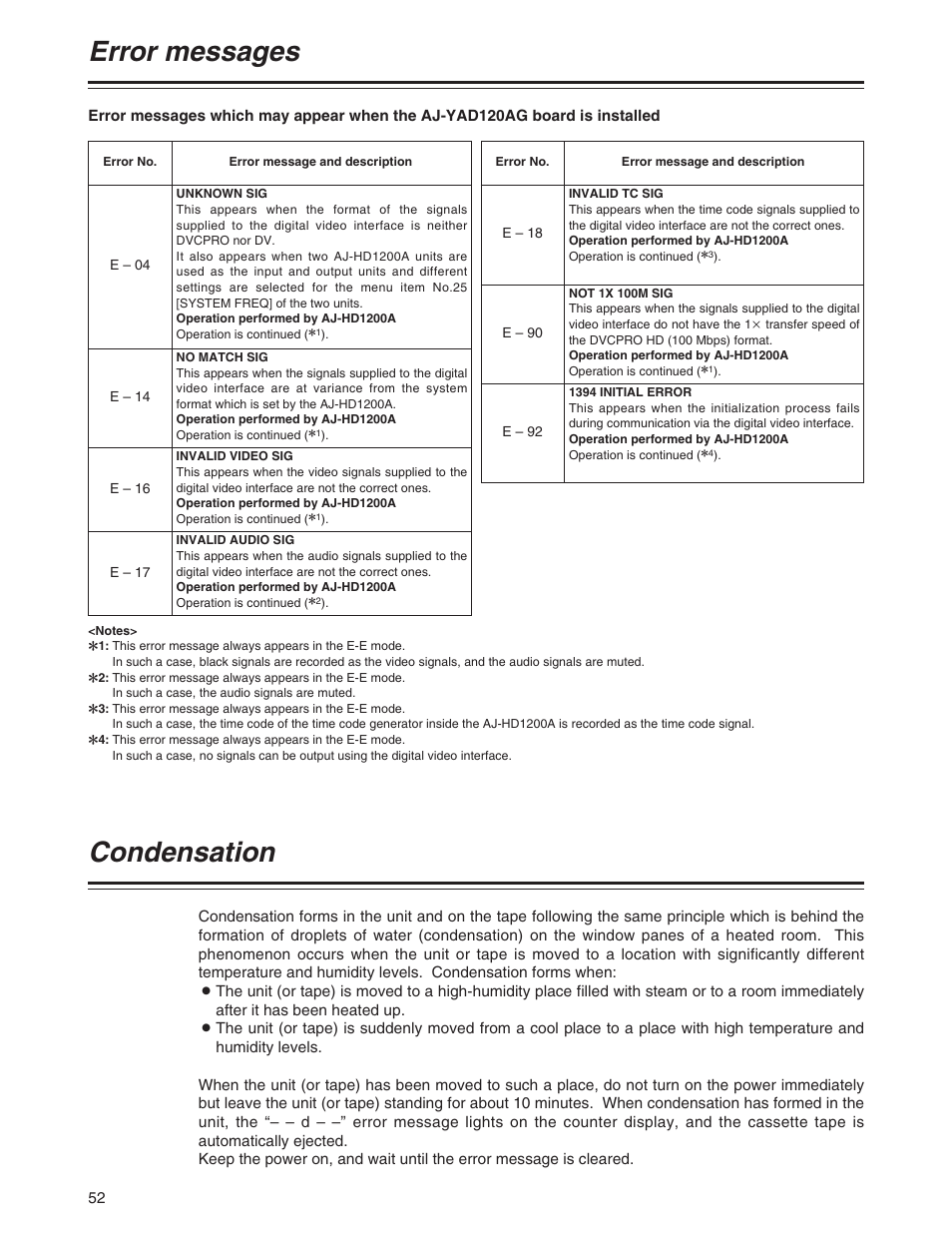 Condensation, Error messages | Panasonic AJ-P User Manual | Page 52 / 56