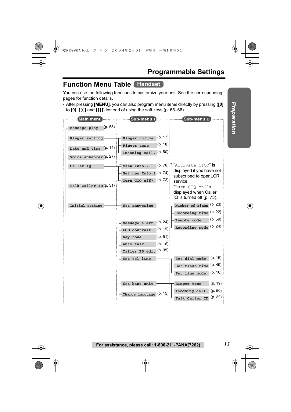 Programmable settings function menu table, Pr epar at ion, Handset | Panasonic KX-TG2356 User Manual | Page 13 / 87