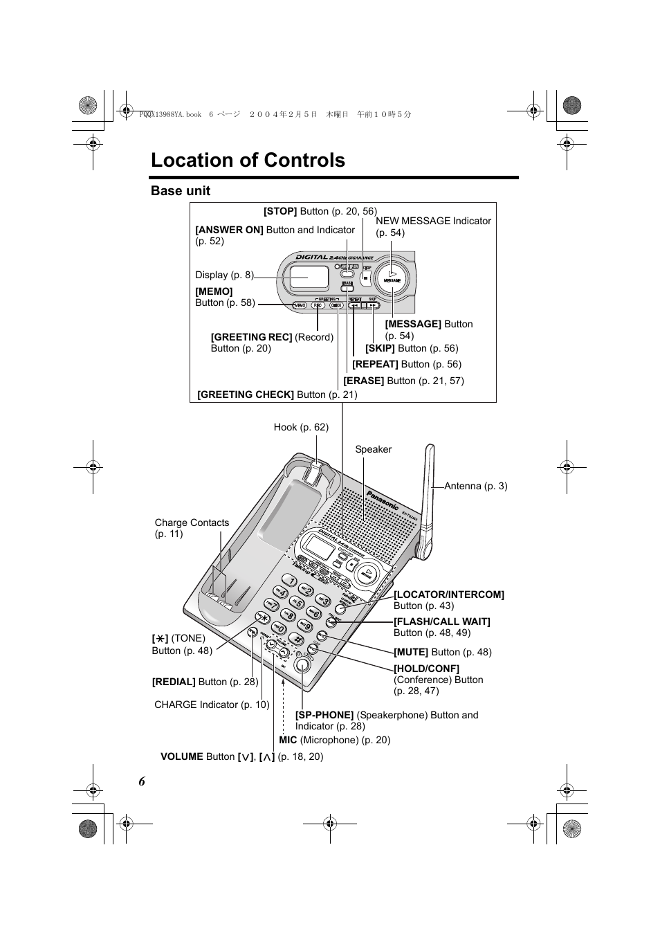 Preparation, Location of controls, Base unit | Panasonic KX-TG2356 User Manual | Page 6 / 87