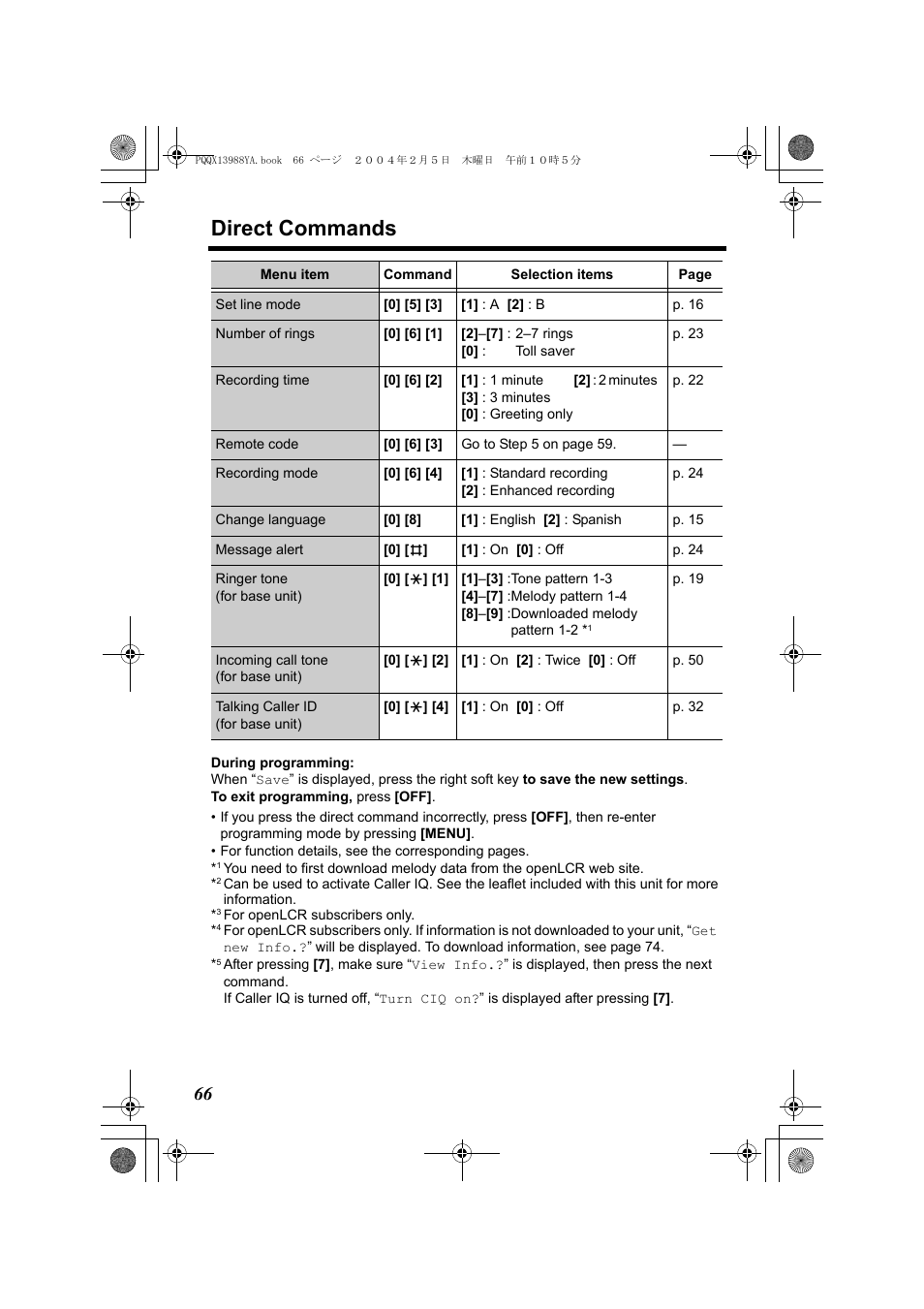 Direct commands | Panasonic KX-TG2356 User Manual | Page 66 / 87