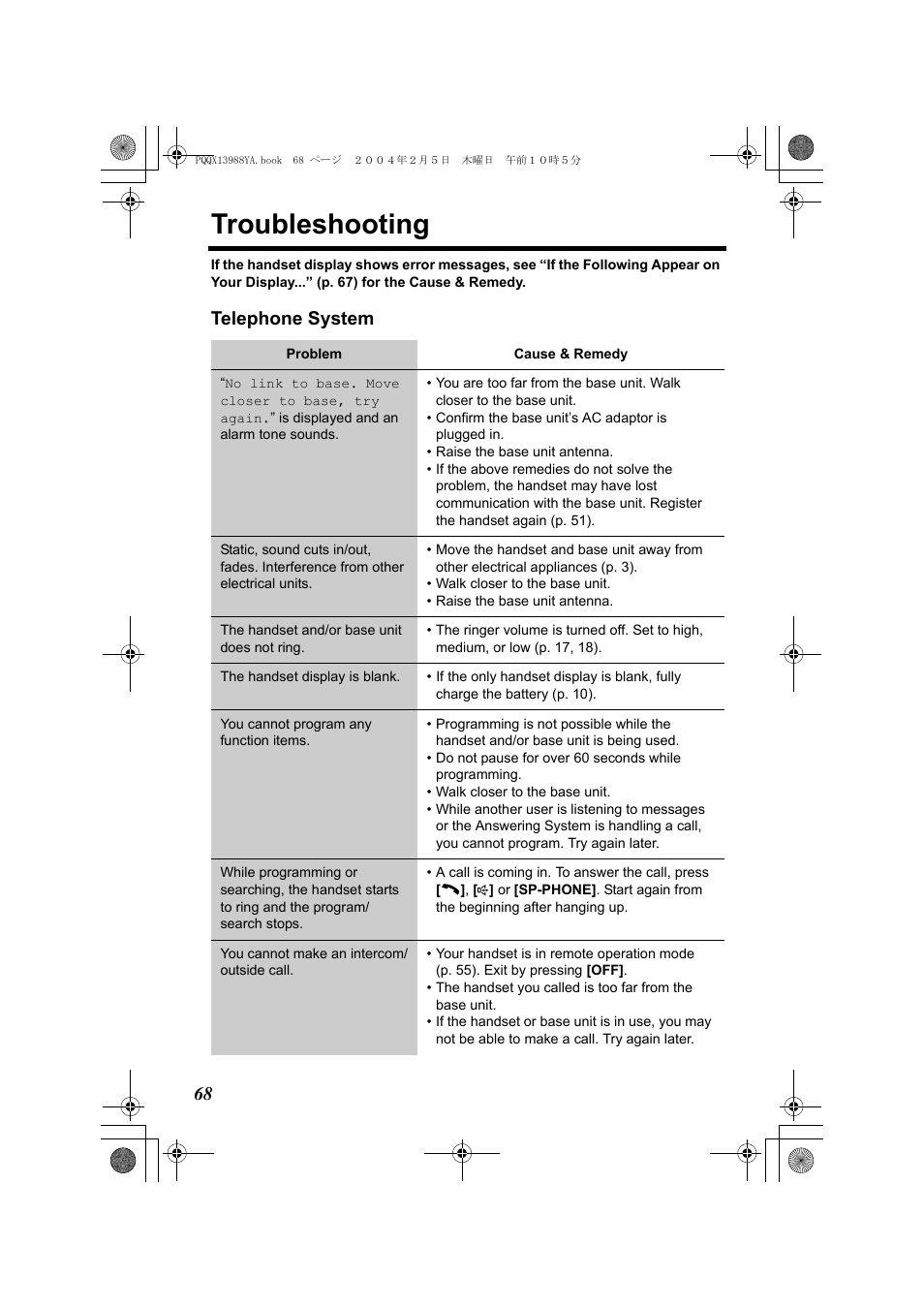 Troubleshooting, Telephone system | Panasonic KX-TG2356 User Manual | Page 68 / 87