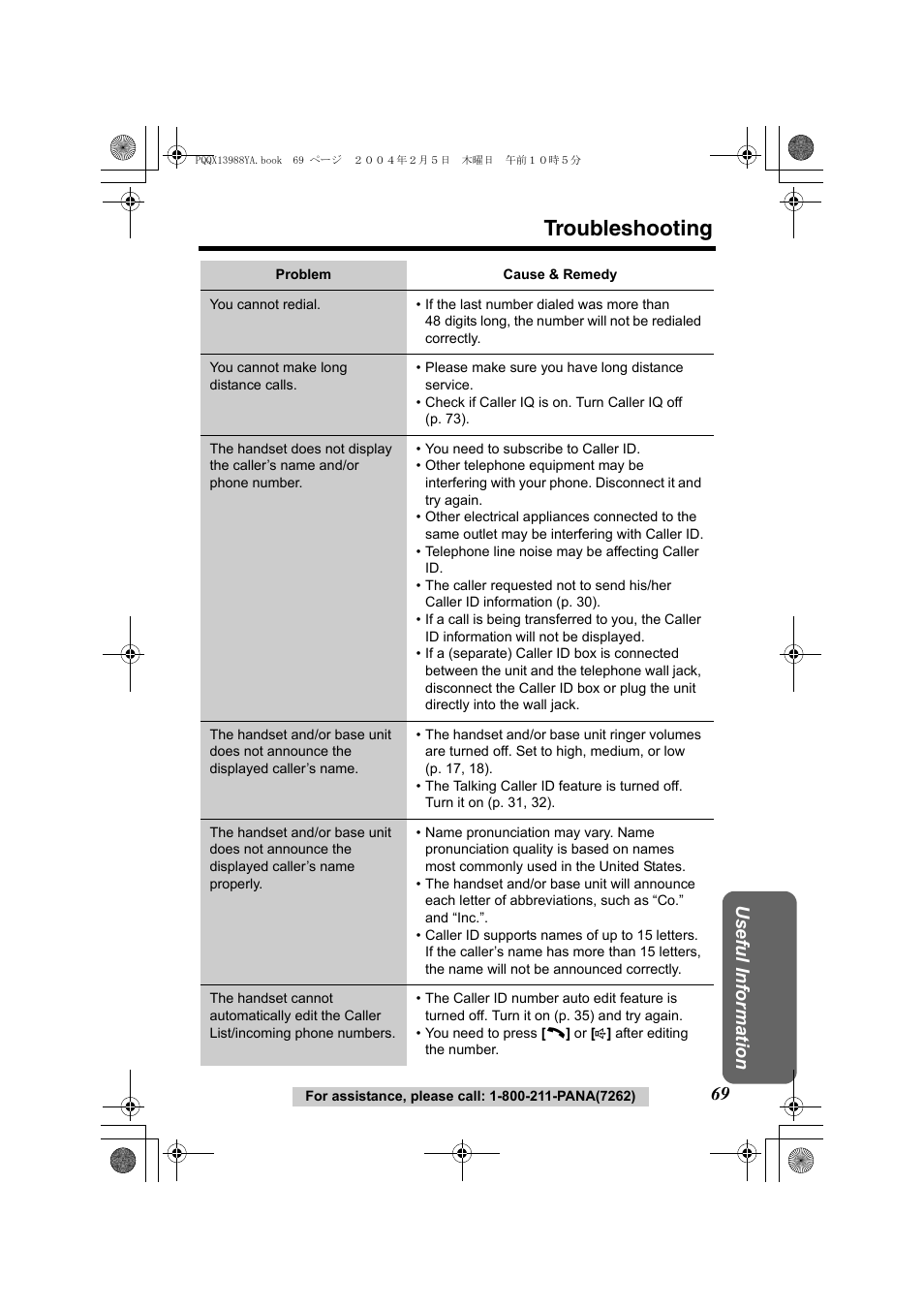 Troubleshooting, Usef ul inform ation | Panasonic KX-TG2356 User Manual | Page 69 / 87