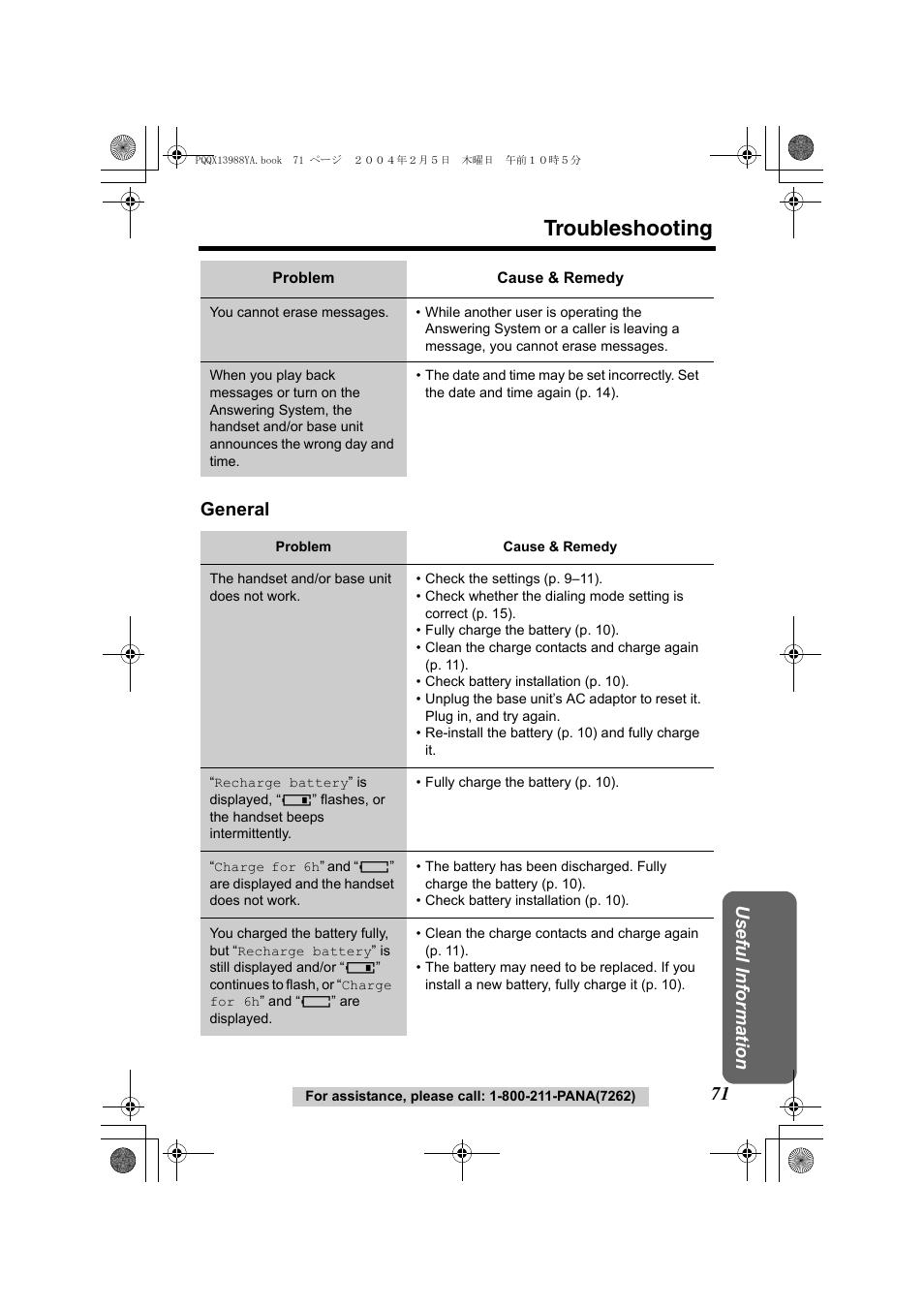 Troubleshooting, Usef ul inform ation general | Panasonic KX-TG2356 User Manual | Page 71 / 87