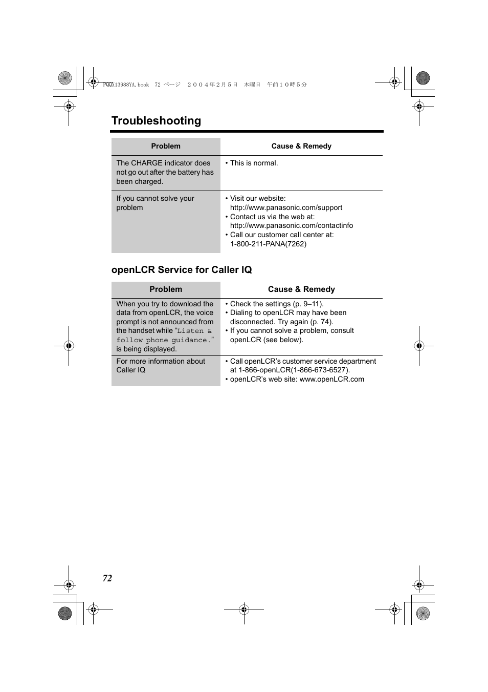 Troubleshooting, 72 openlcr service for caller iq | Panasonic KX-TG2356 User Manual | Page 72 / 87