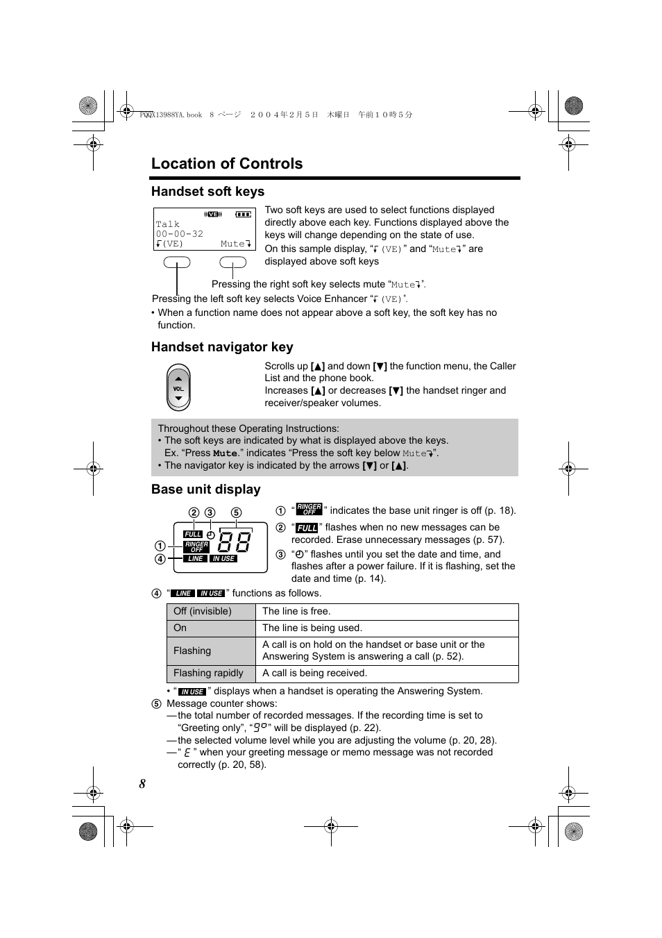Location of controls, 8handset soft keys, Handset navigator key | Base unit display | Panasonic KX-TG2356 User Manual | Page 8 / 87