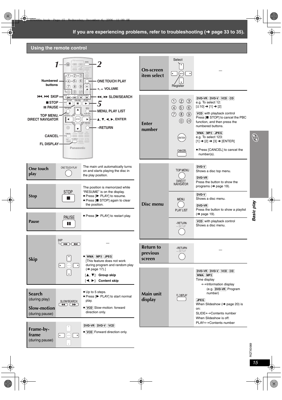 Skip, Search, Slow-motion | Frame-by- frame, On-screen item select enter number, Disc menu, Return to previous screen main unit display, Bas ic pla y, One touch play, Stop | Panasonic SC-PT650 User Manual | Page 15 / 40
