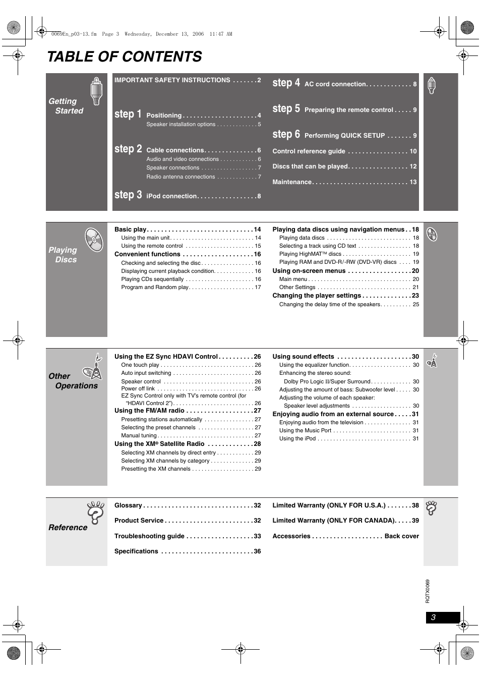 Panasonic SC-PT650 User Manual | Page 3 / 40