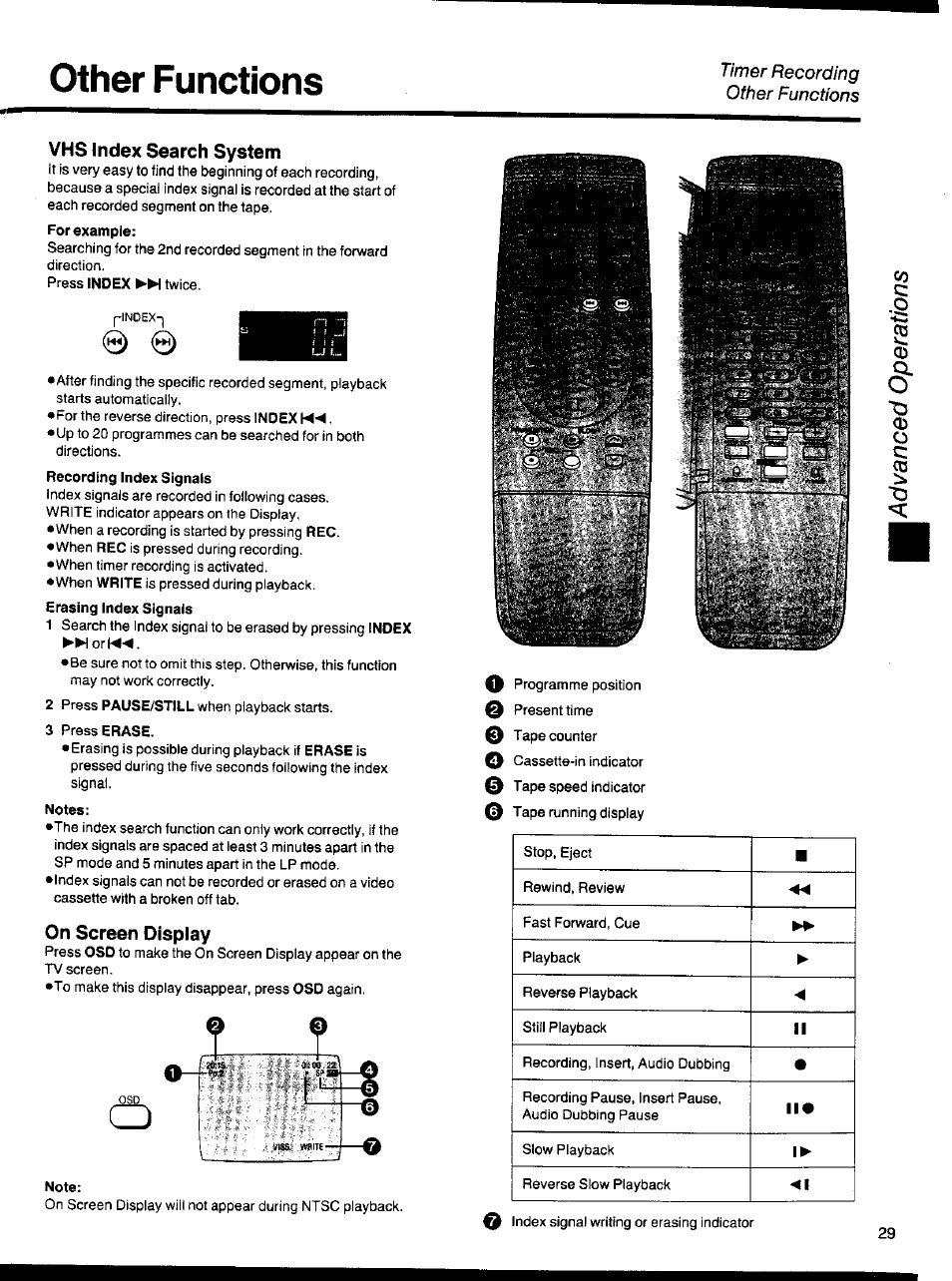Vhs index search system, Notes, On screen display | Note, Other functions | Panasonic NV-HS1000EC User Manual | Page 29 / 62