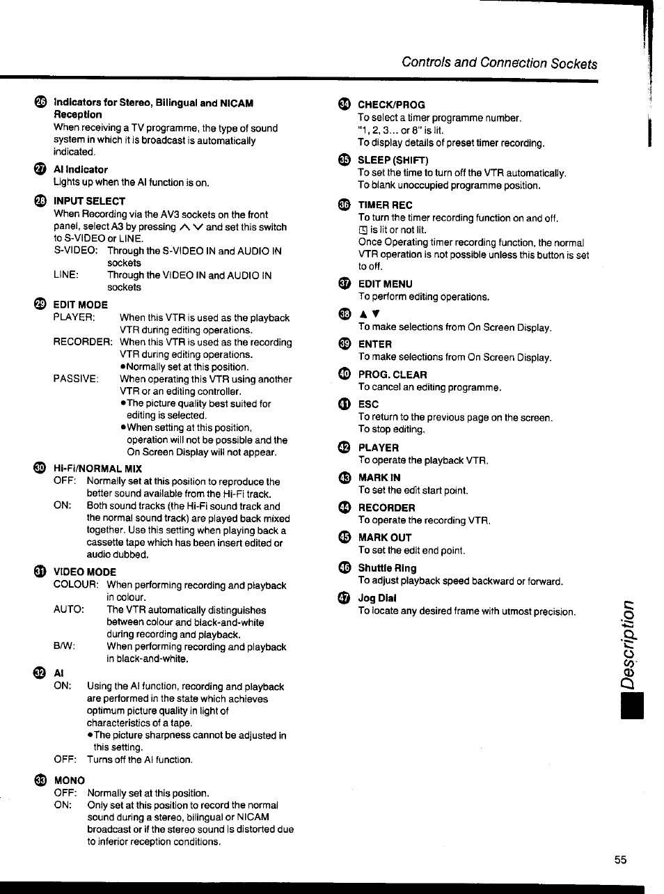 Panasonic NV-HS1000EC User Manual | Page 55 / 62