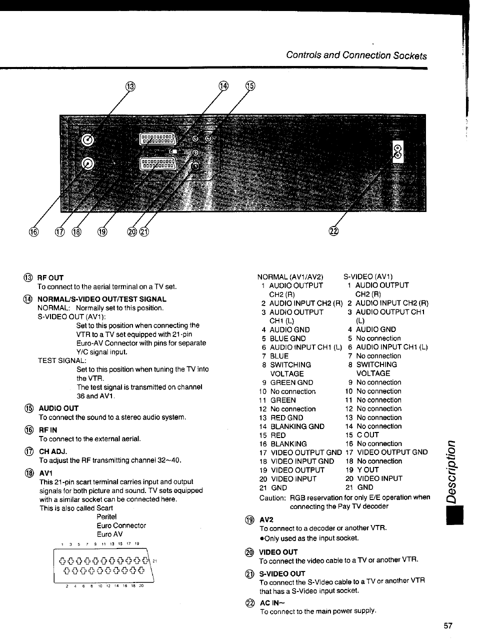 Panasonic NV-HS1000EC User Manual | Page 57 / 62
