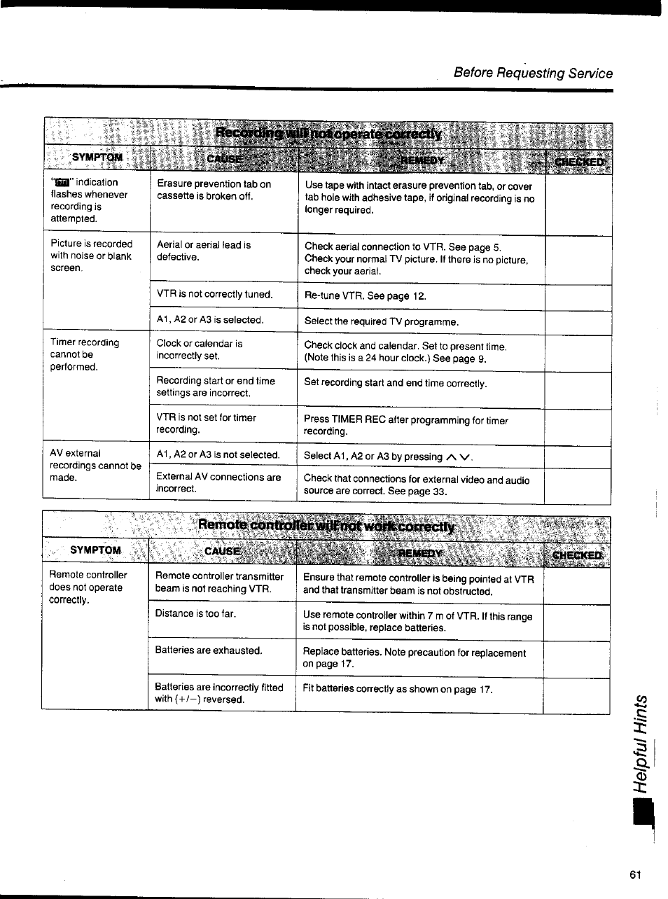 Panasonic NV-HS1000EC User Manual | Page 61 / 62