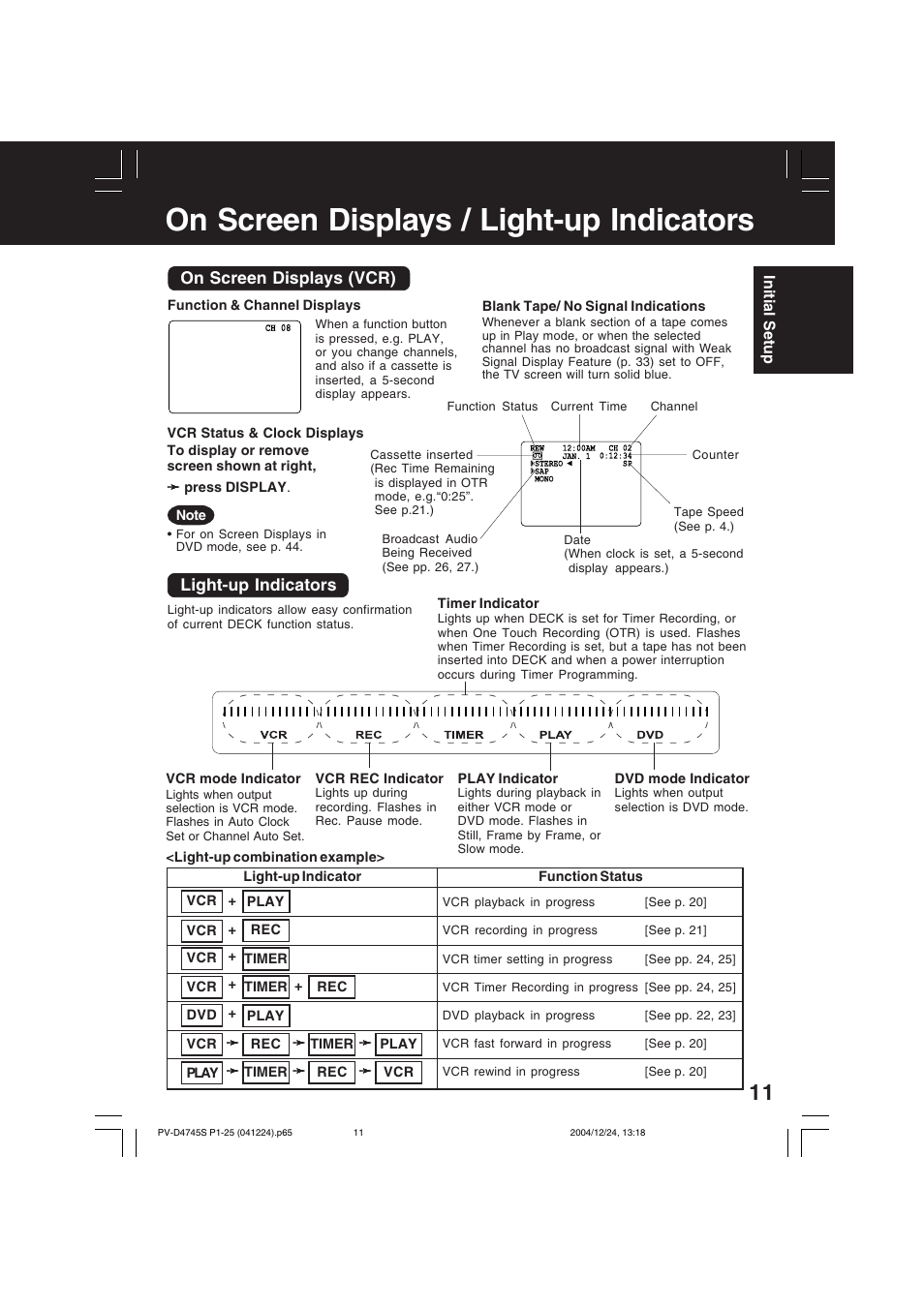 On screen displays / light-up indicators, On screen displays (vcr), Light-up indicators | Panasonic PV-D4745S User Manual | Page 11 / 72