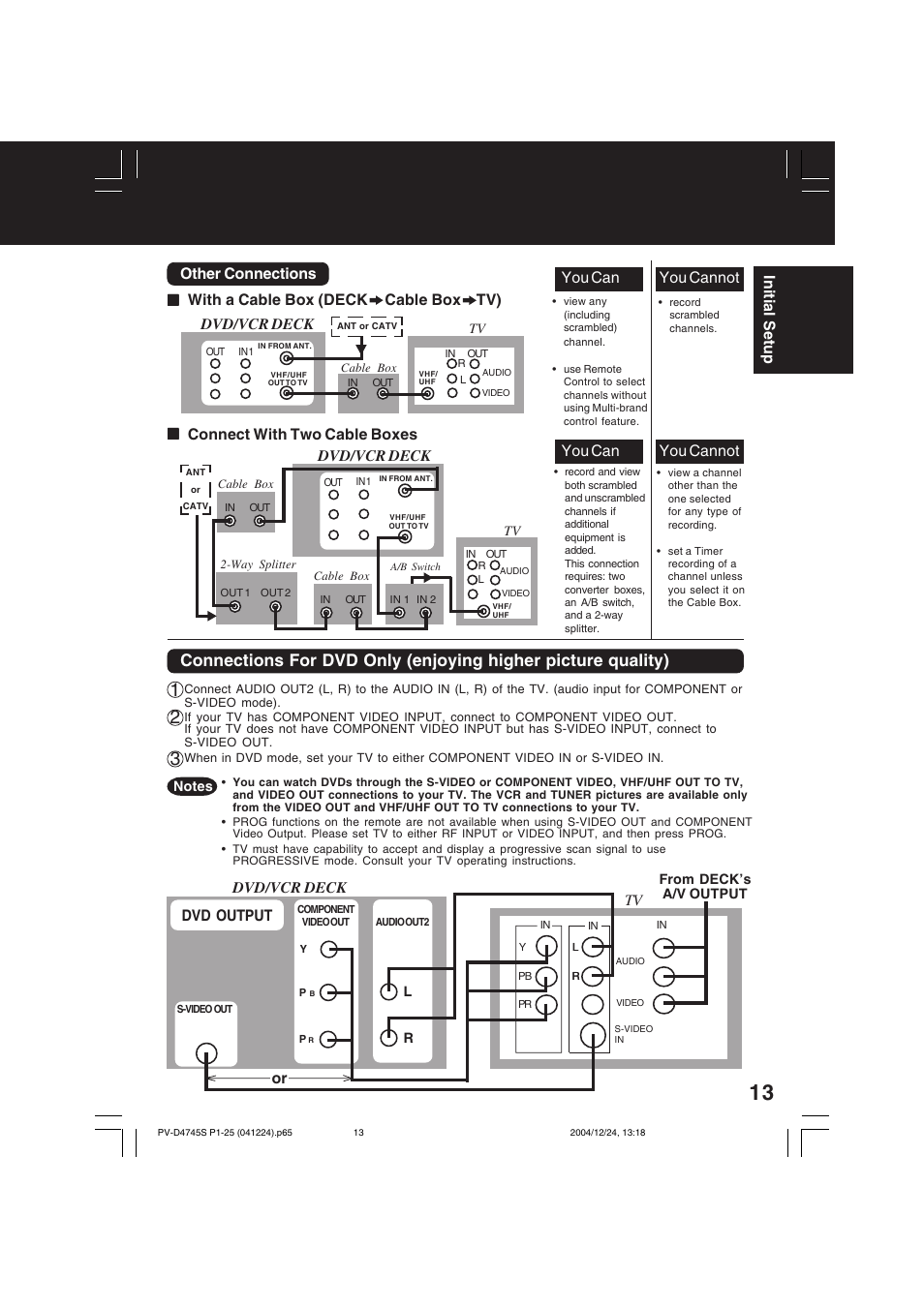 You cannot you can, Connect with two cable boxes, Other connections | Dvd/vcr deck, With a cable box (deck cable box tv), Initial setup, Dvd output, Dvd/vcr deck or | Panasonic PV-D4745S User Manual | Page 13 / 72