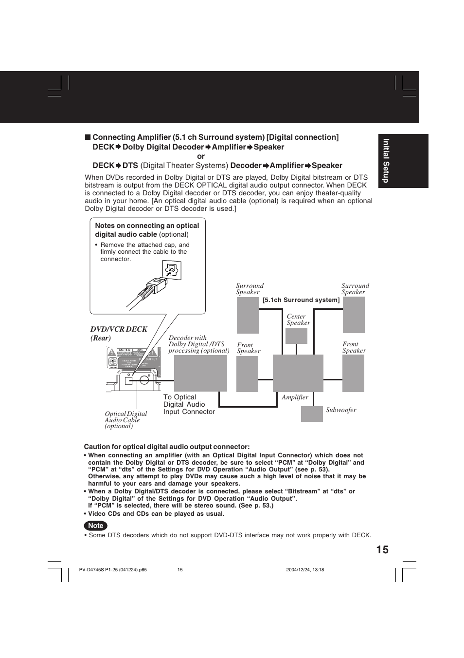 Panasonic PV-D4745S User Manual | Page 15 / 72