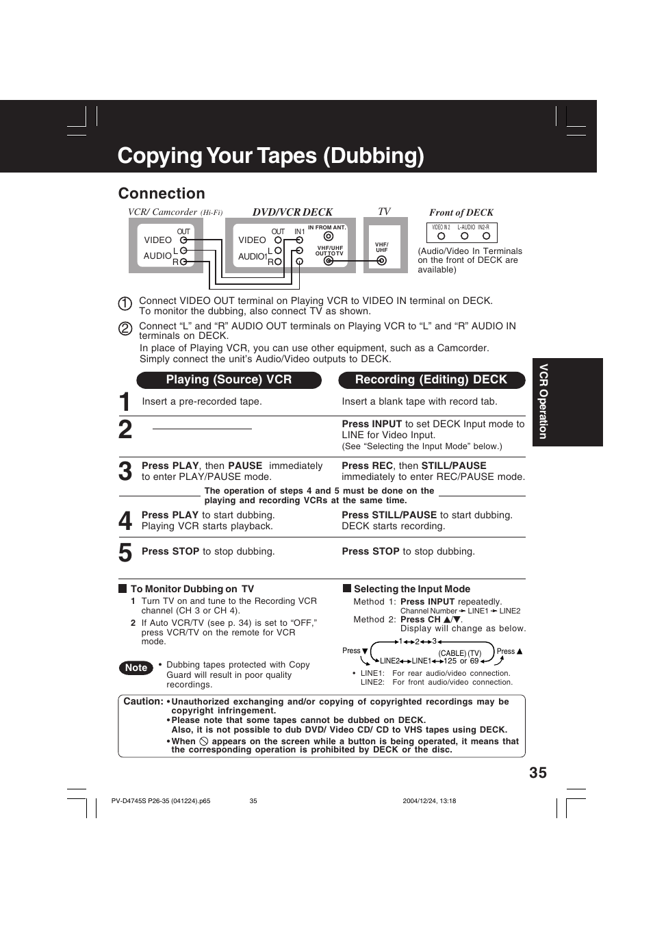 Copying your tapes (dubbing), Connection | Panasonic PV-D4745S User Manual | Page 35 / 72