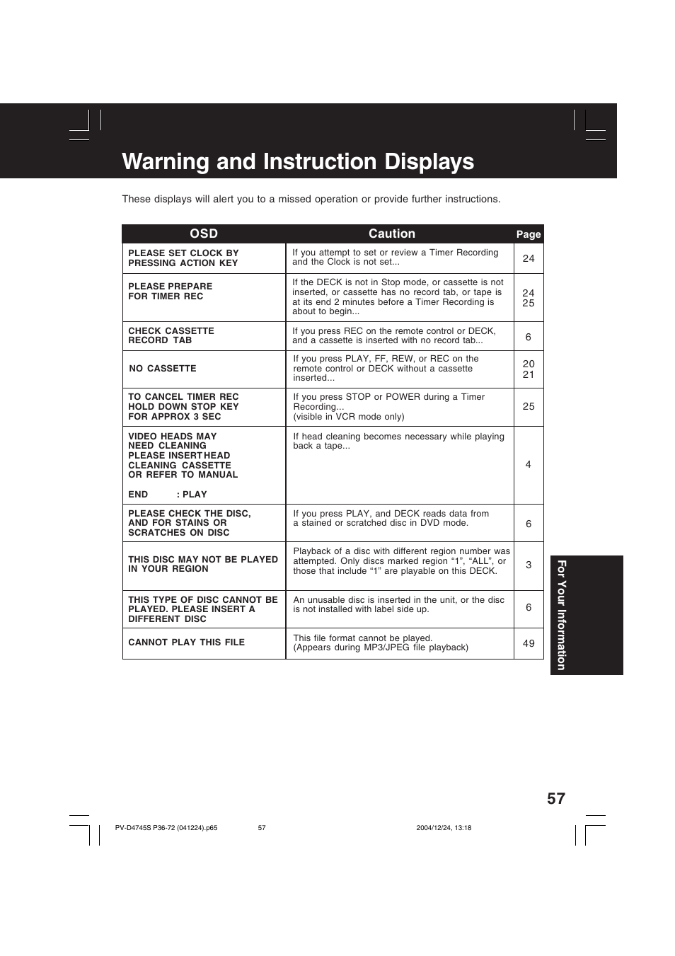 For your information, Warning and instruction displays, Caution osd | Panasonic PV-D4745S User Manual | Page 57 / 72
