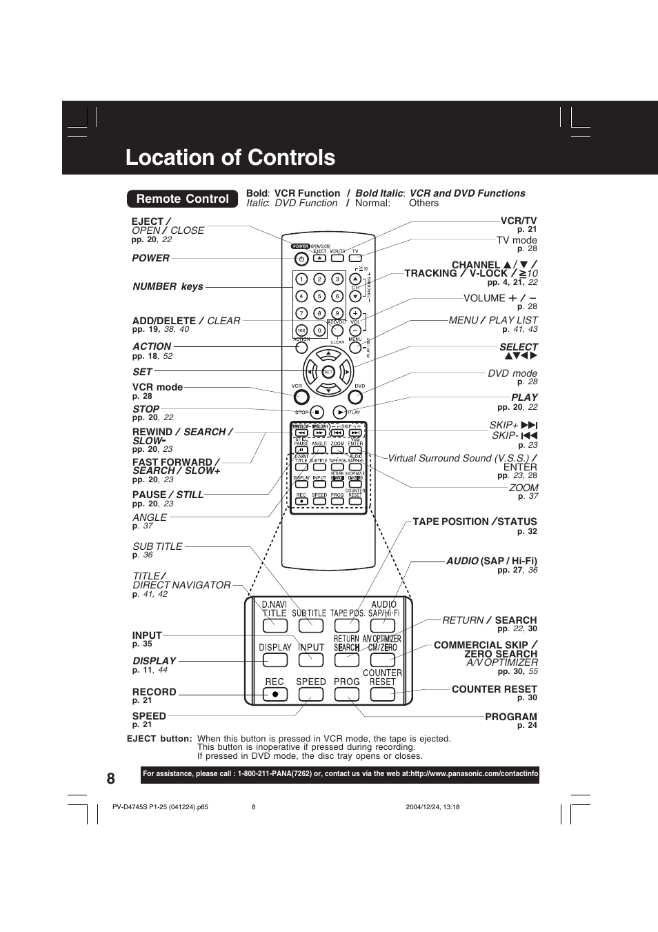 Dvd / vcr - location of controls, Location of controls, Remote control | Panasonic PV-D4745S User Manual | Page 8 / 72