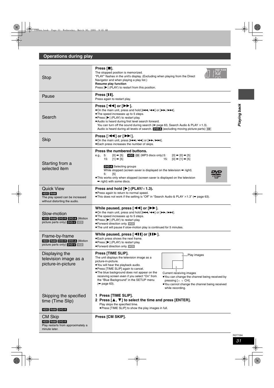Operations during play, Operations during play stop, Pause | Search, Skip, Starting from a selected item, Quick view, Slow-motion, Frame-by-frame, Skipping the specified time (time slip) | Panasonic DMR-E500H User Manual | Page 31 / 84