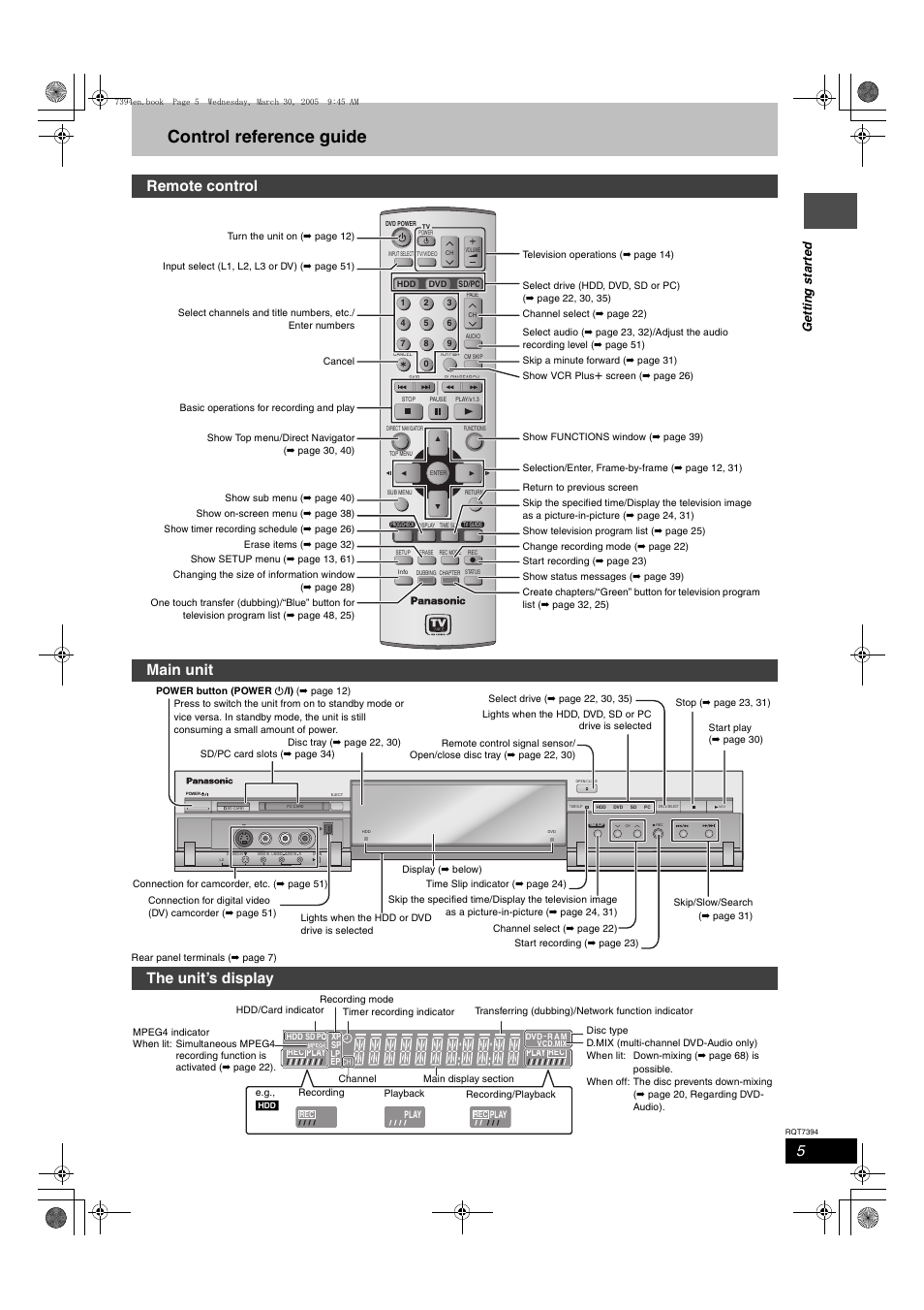 Control reference guide, Remote control main unit, The unit’s display | Ge tt in g s ta rte d | Panasonic DMR-E500H User Manual | Page 5 / 84