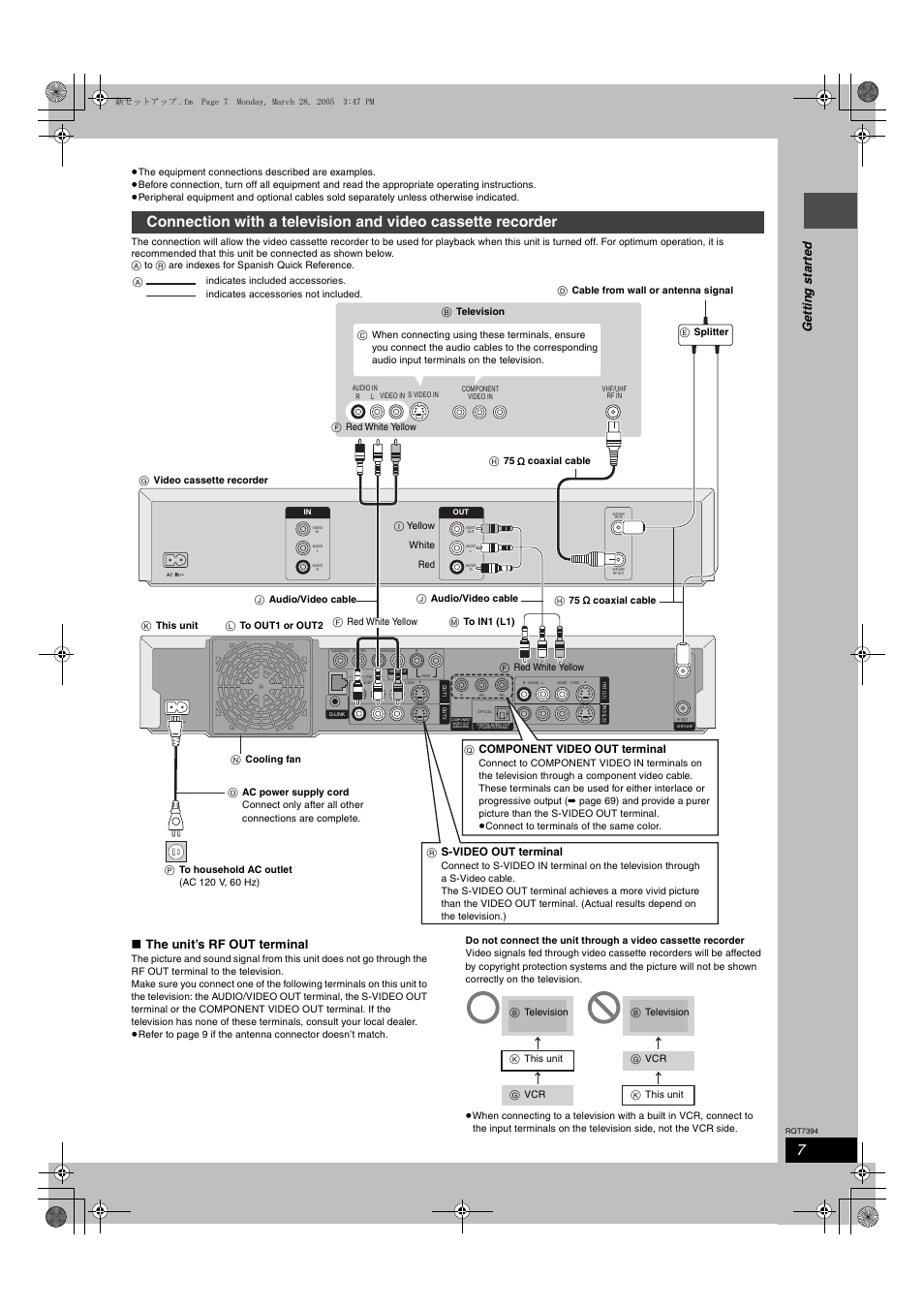 Ge tt in g s ta rte d, The unit’s rf out terminal | Panasonic DMR-E500H User Manual | Page 7 / 84