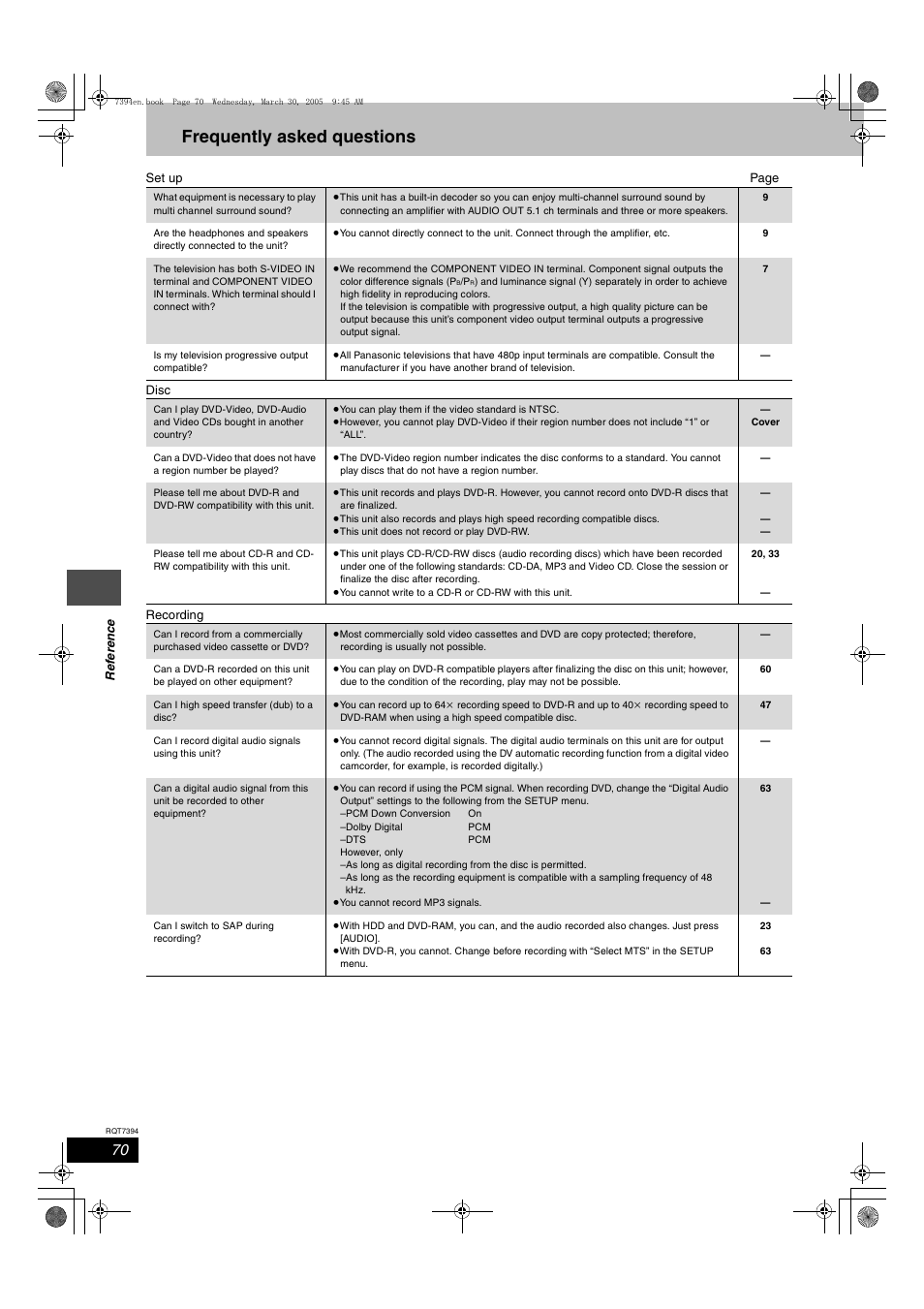 Frequently asked questions | Panasonic DMR-E500H User Manual | Page 70 / 84