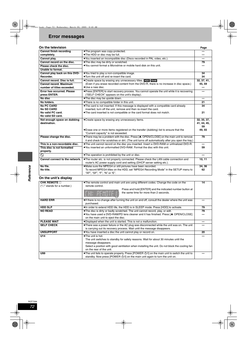 Error messages | Panasonic DMR-E500H User Manual | Page 72 / 84