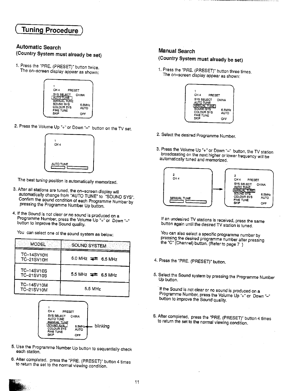 Automatic search, Manual search, Tuning procedure | Panasonic TC-21SV10M  EN User Manual | Page 14 / 31