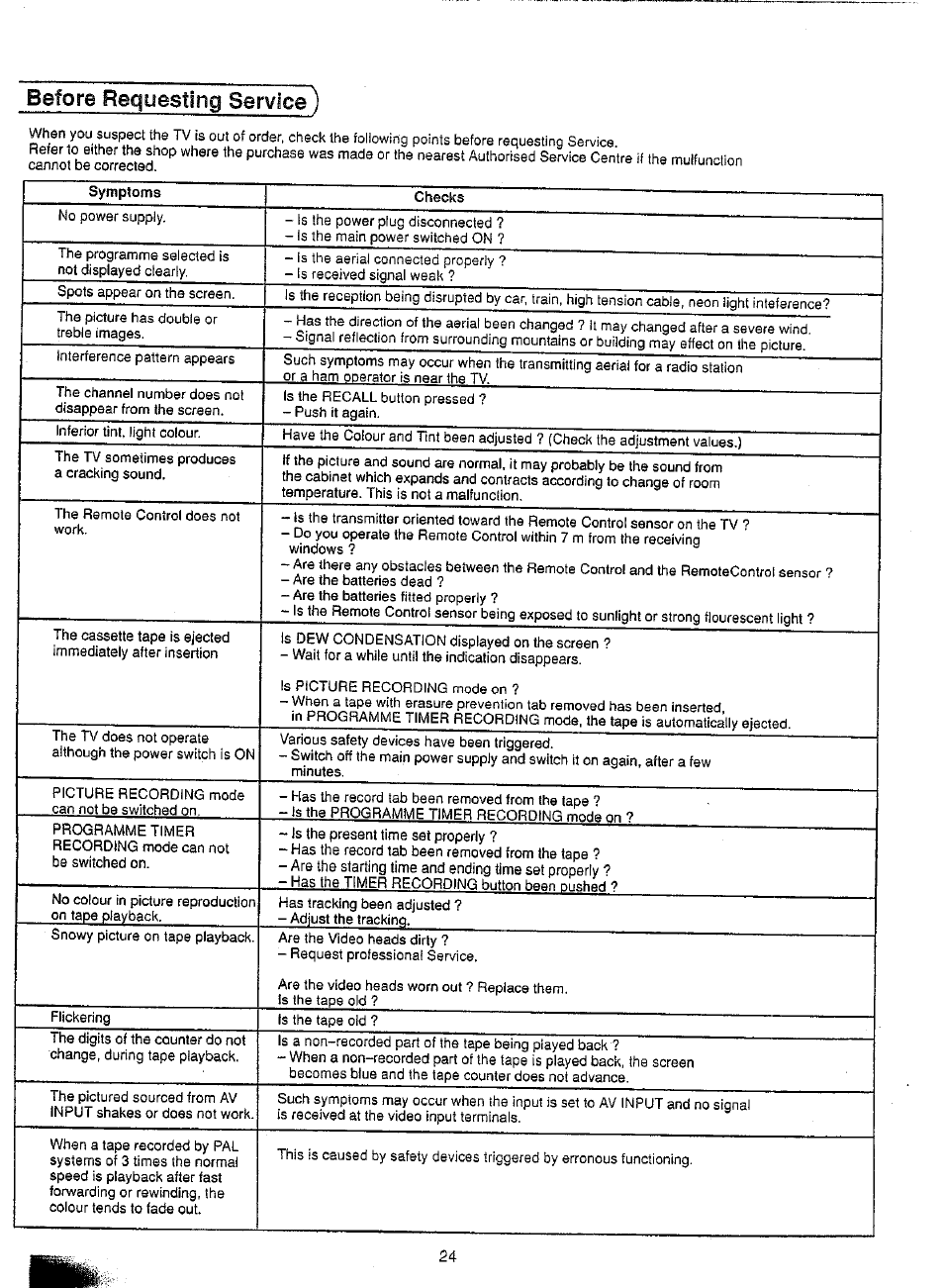Before requesting service) | Panasonic TC-21SV10M  EN User Manual | Page 27 / 31