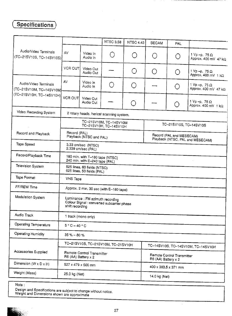 Specifications) | Panasonic TC-21SV10M  EN User Manual | Page 30 / 31