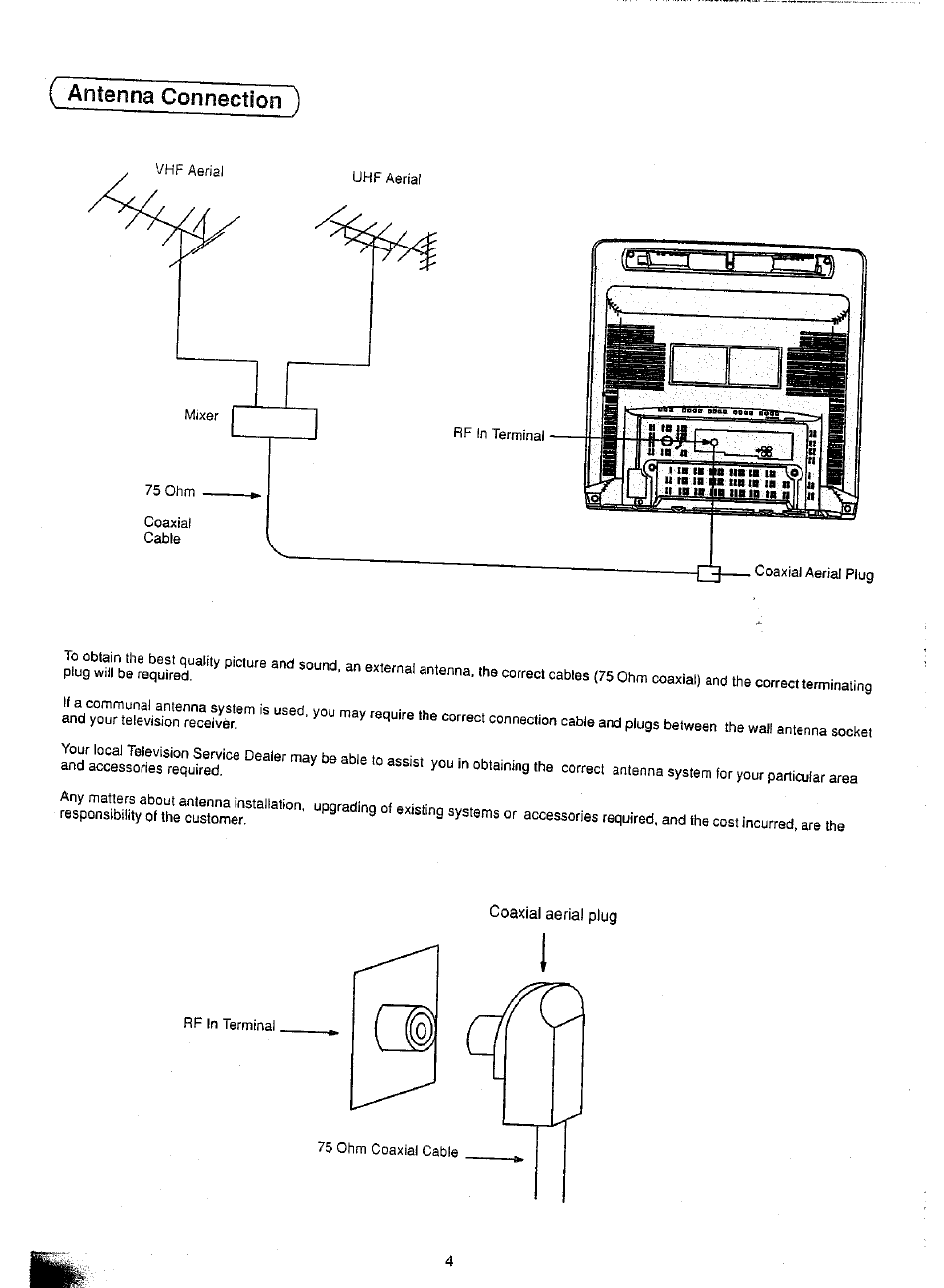 Coaxial aerial plug | Panasonic TC-21SV10M  EN User Manual | Page 7 / 31