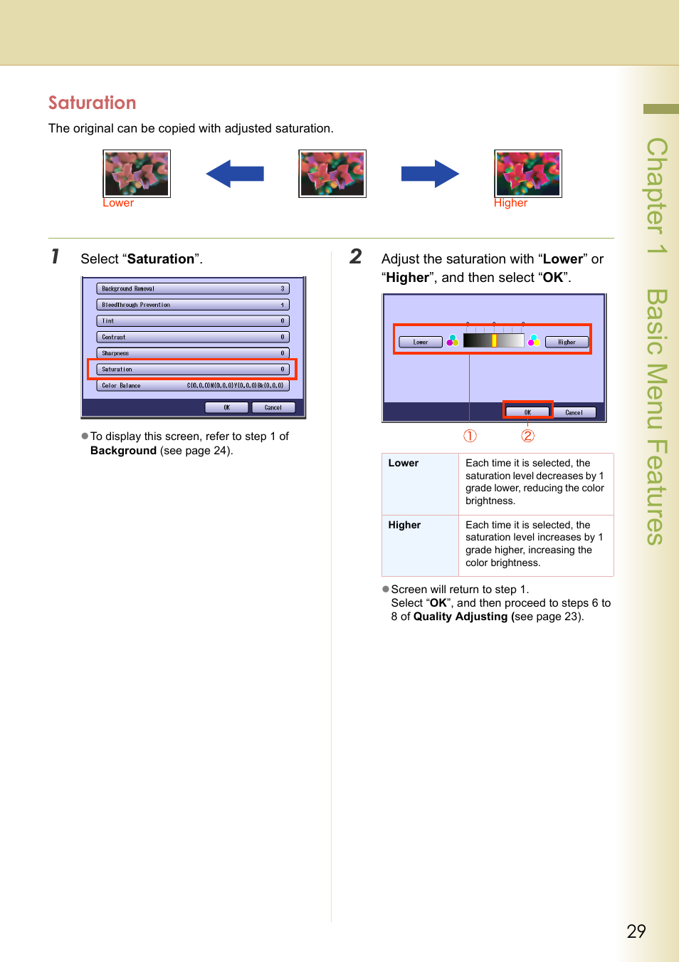 Saturation, Chapter 1 basic menu features | Panasonic DP-C263  EN User Manual | Page 29 / 98