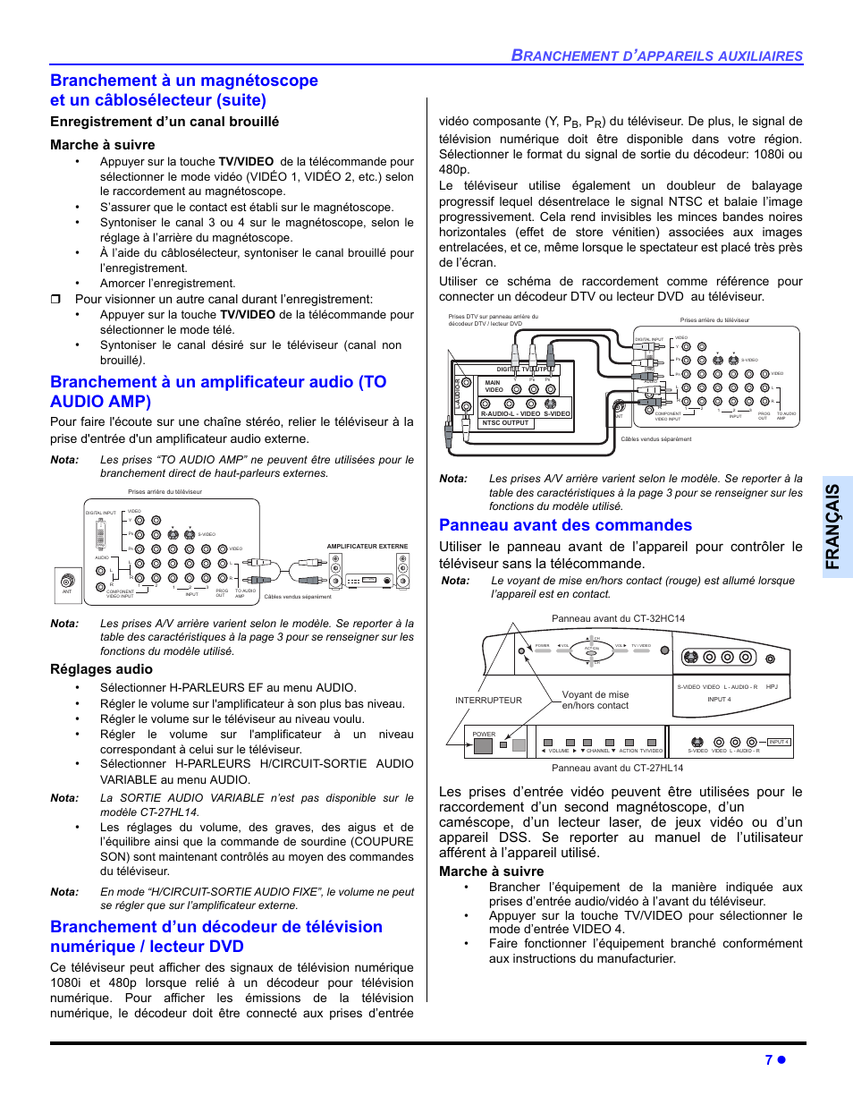 Branchement a un amplificateur audio, Panneau avant des commandes, Françai s | Enregistrement d’un canal brouillé marche à suivre, Réglages audio, Ranchement, Appareils, Auxiliaires, Amorcer l’enregistrement, Sélectionner h-parleurs ef au menu audio | Panasonic CT-32HXC14 User Manual | Page 57 / 80