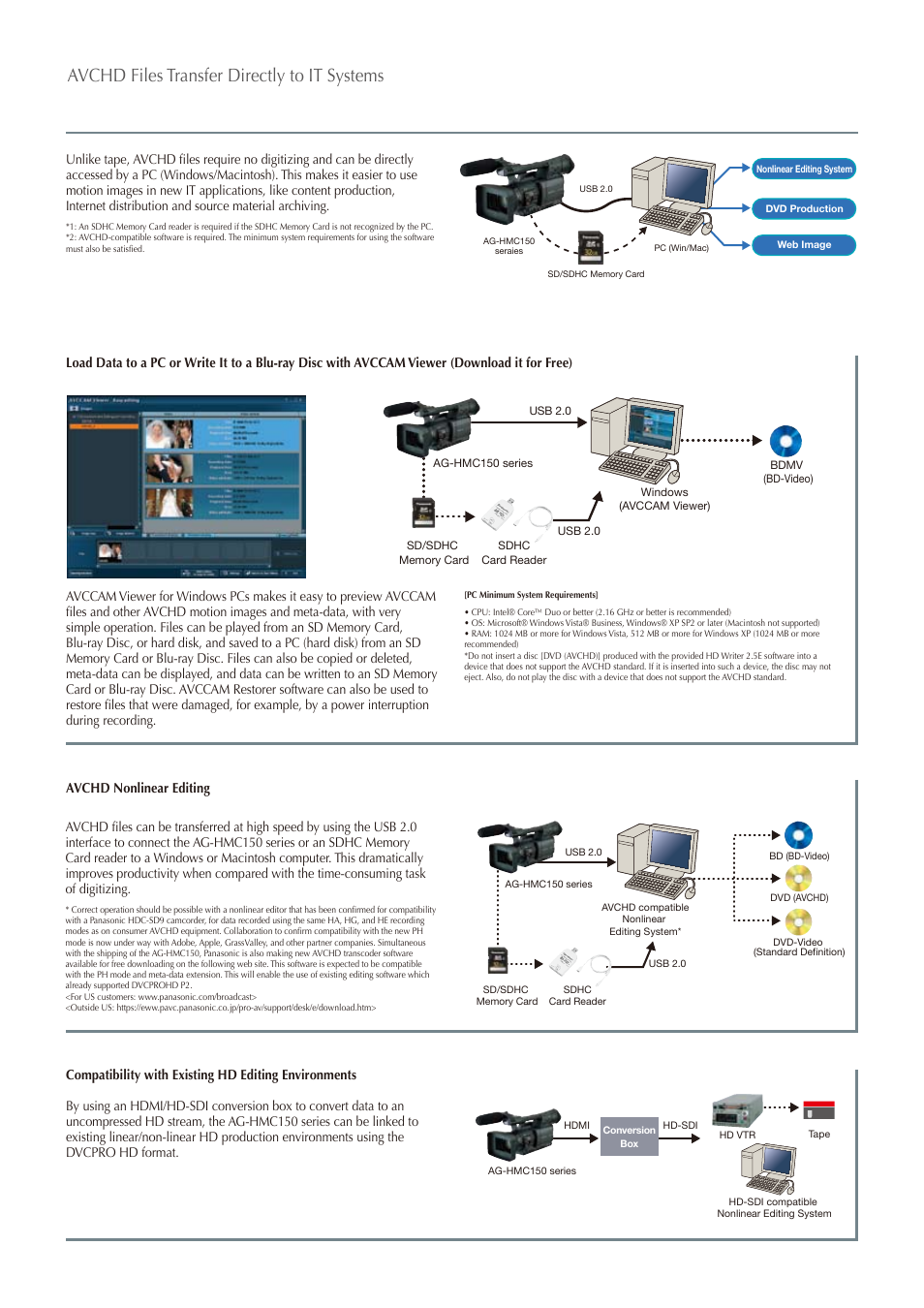 Avchd files transfer directly to it systems | Panasonic AG-HMC154 User Manual | Page 10 / 12