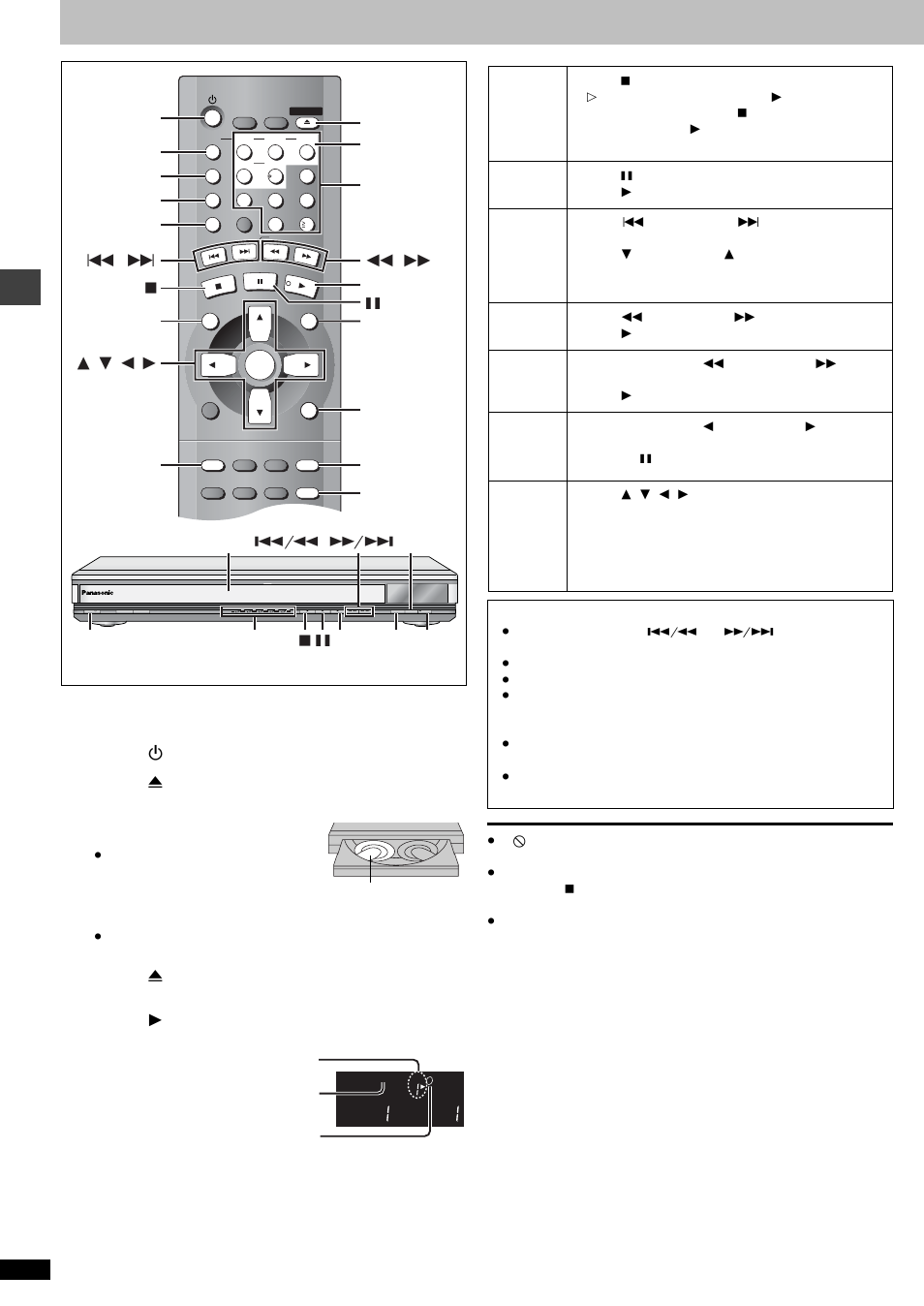 Basic operation, Basic play, Basic opera tions | Press [ í ] to turn on the unit, Press [ < ] to close the drawer, Press [ 1 ] (play), Disc1-disc5 | Panasonic DVD-F85 User Manual | Page 10 / 28