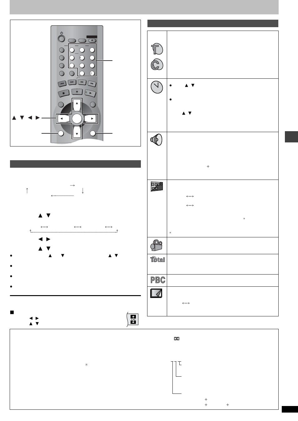 Using on-screen menu icons, Ad v a nc ed ope rations, Press [display | Press [ 3 , 4 ] to select the menu, Press [ 2 , 1 ] to select the item, Press [ 3 , 4 ] to select the setting, Common procedures | Panasonic DVD-F85 User Manual | Page 17 / 28