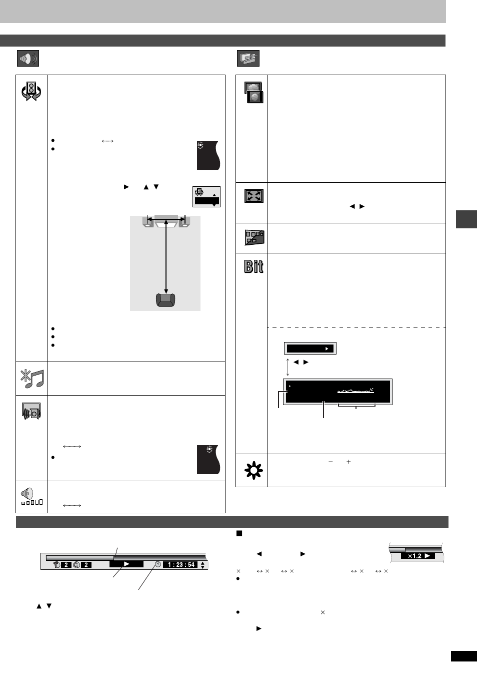 Ad v a nc ed ope rations, Changing play speed, Progress indicator | Panasonic DVD-F85 User Manual | Page 19 / 28