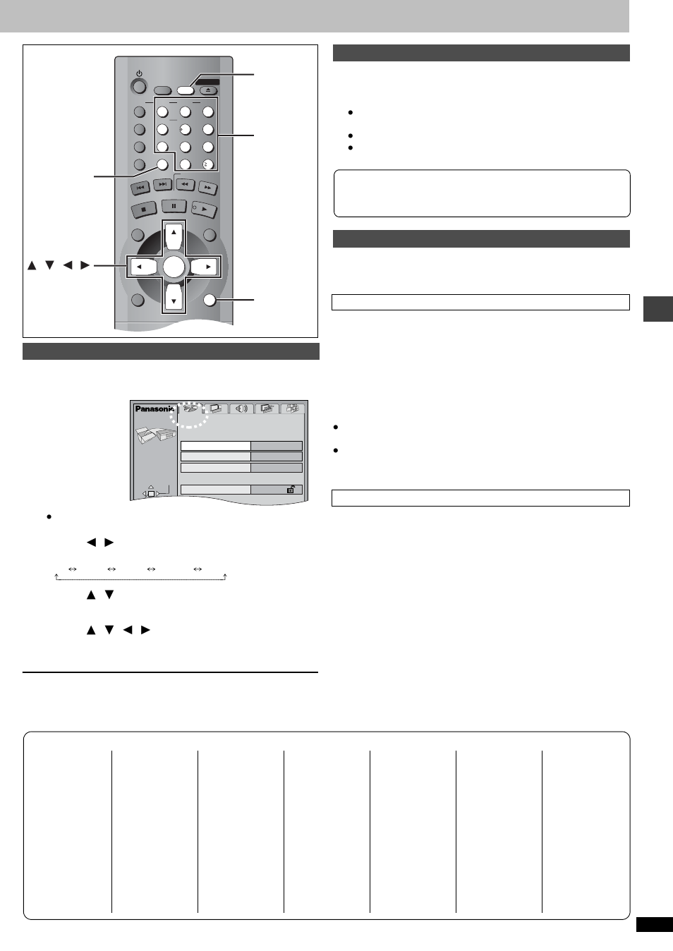 Ad v a nc ed ope rations, Press [setup] to show the menus, Press [ 2 , 1 ] to select the menu’s tab | Common procedures, Cancel return setup 3 , 4 , 2 , 1 enter, Numbered buttons, Entering a password (ratings) digital output | Panasonic DVD-F85 User Manual | Page 21 / 28