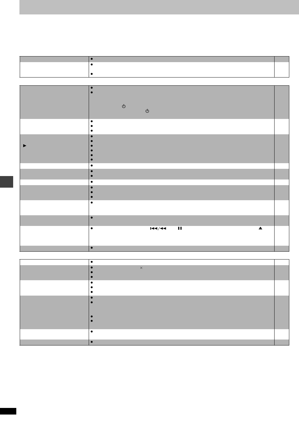 Troubleshooting guide, Ref e rence | Panasonic DVD-F85 User Manual | Page 24 / 28