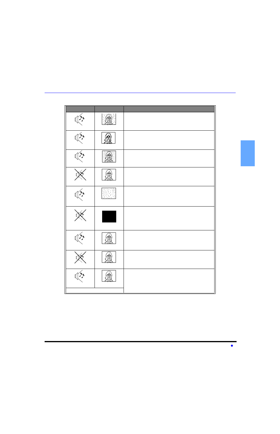 Troubleshooting chart | Panasonic CT-27SC13 User Manual | Page 19 / 64