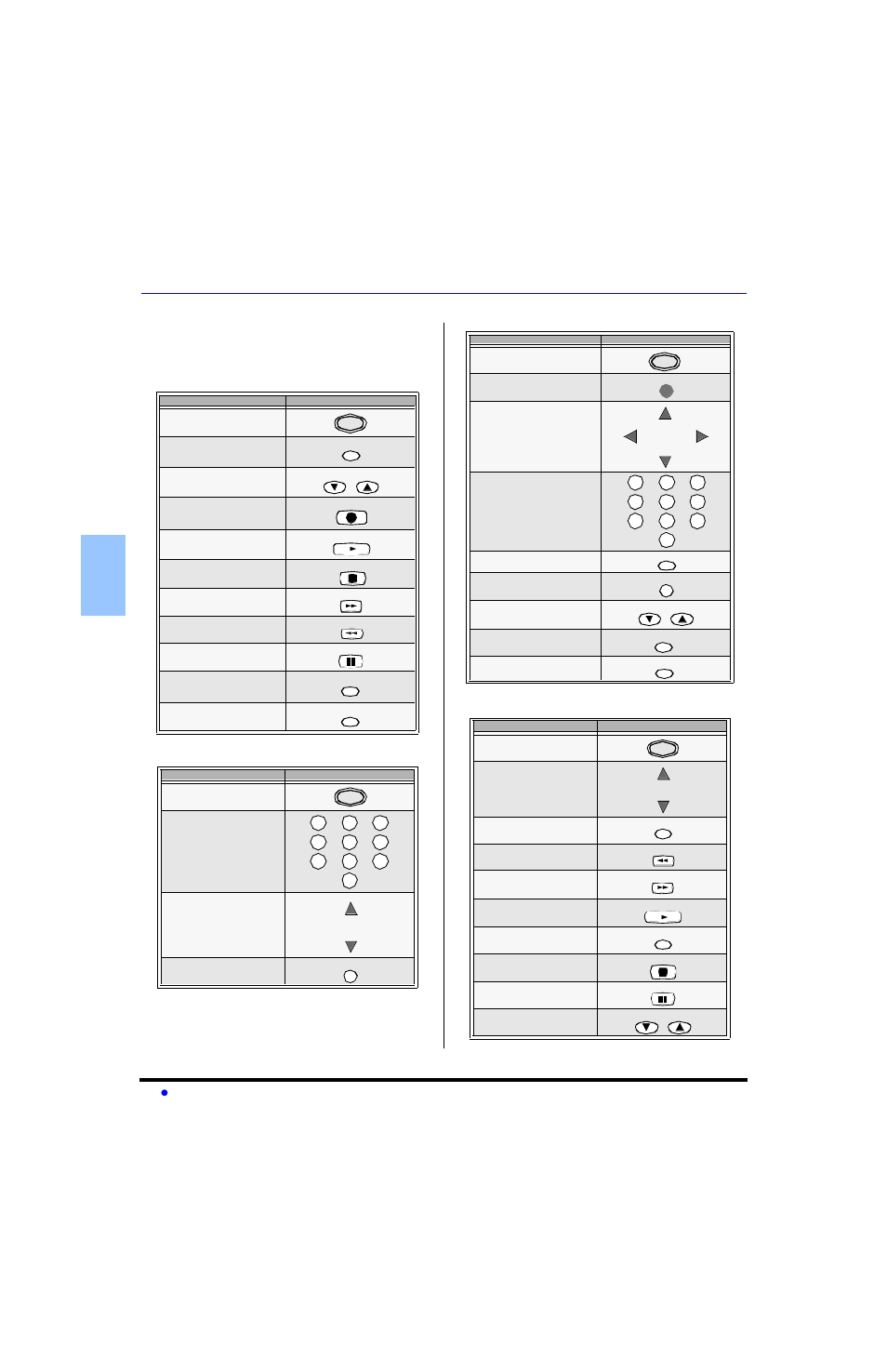 Operacion de componentes con el control remoto | Panasonic CT-27SC13 User Manual | Page 28 / 64