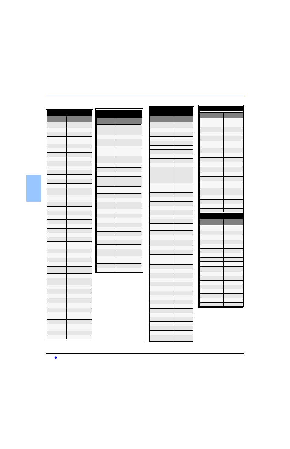Panasonic CT-27SC13 User Manual | Page 30 / 64