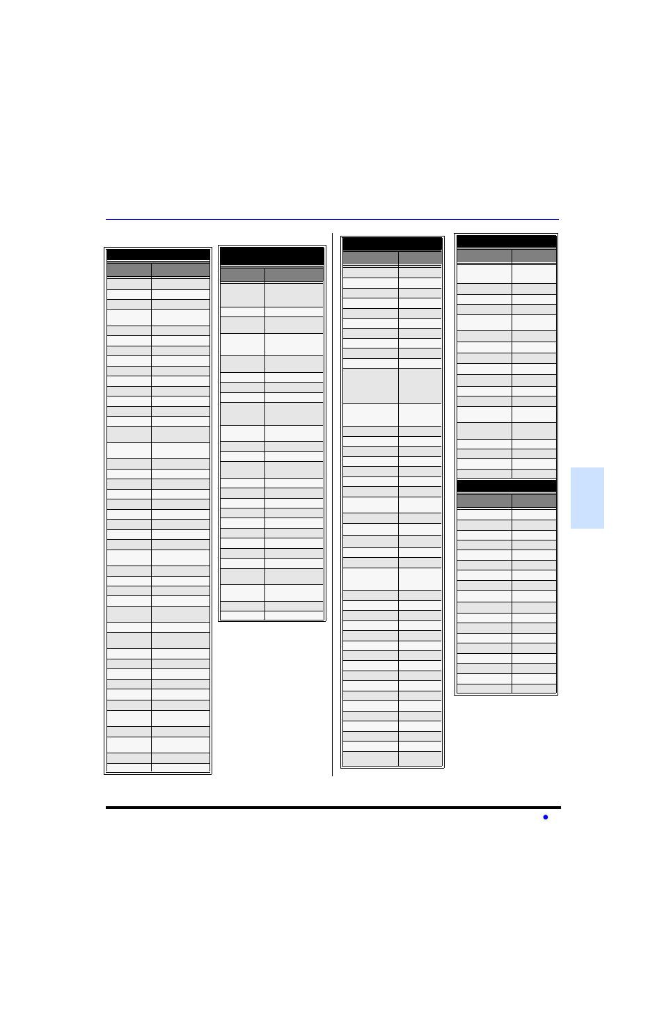 Codes des appareils (suite) | Panasonic CT-27SC13 User Manual | Page 49 / 64