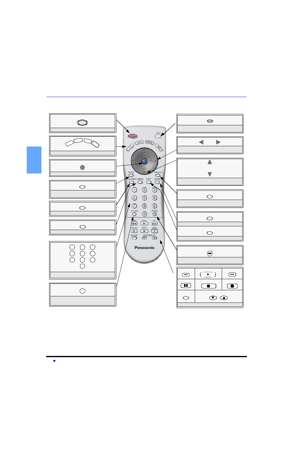 Remote control operation, Battery installation, En g l is h | Panasonic CT-27SC13 User Manual | Page 8 / 64