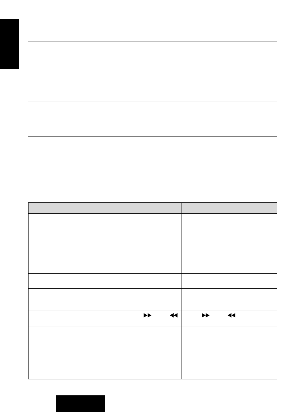 Troubleshooting, Maintenance, When something doesn’t work | Product servicing, Replacing the fuse, Troubleshooting tips | Panasonic CQ-RG131U User Manual | Page 28 / 72