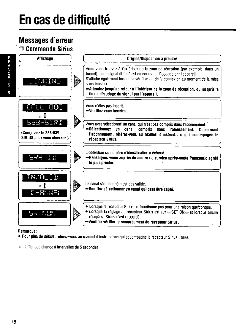 En cas de difficulté, Messages d’erreur, Composez le 888'539- sirius pour vous abonner.) | Origine/dispositton à prendre, Remarque | Panasonic CQ-DP383U User Manual | Page 18 / 28