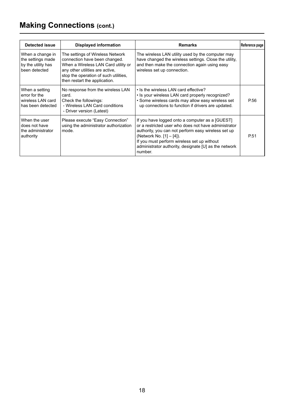 Making connections, Cont.) | Panasonic TY-FB10WPU User Manual | Page 18 / 60